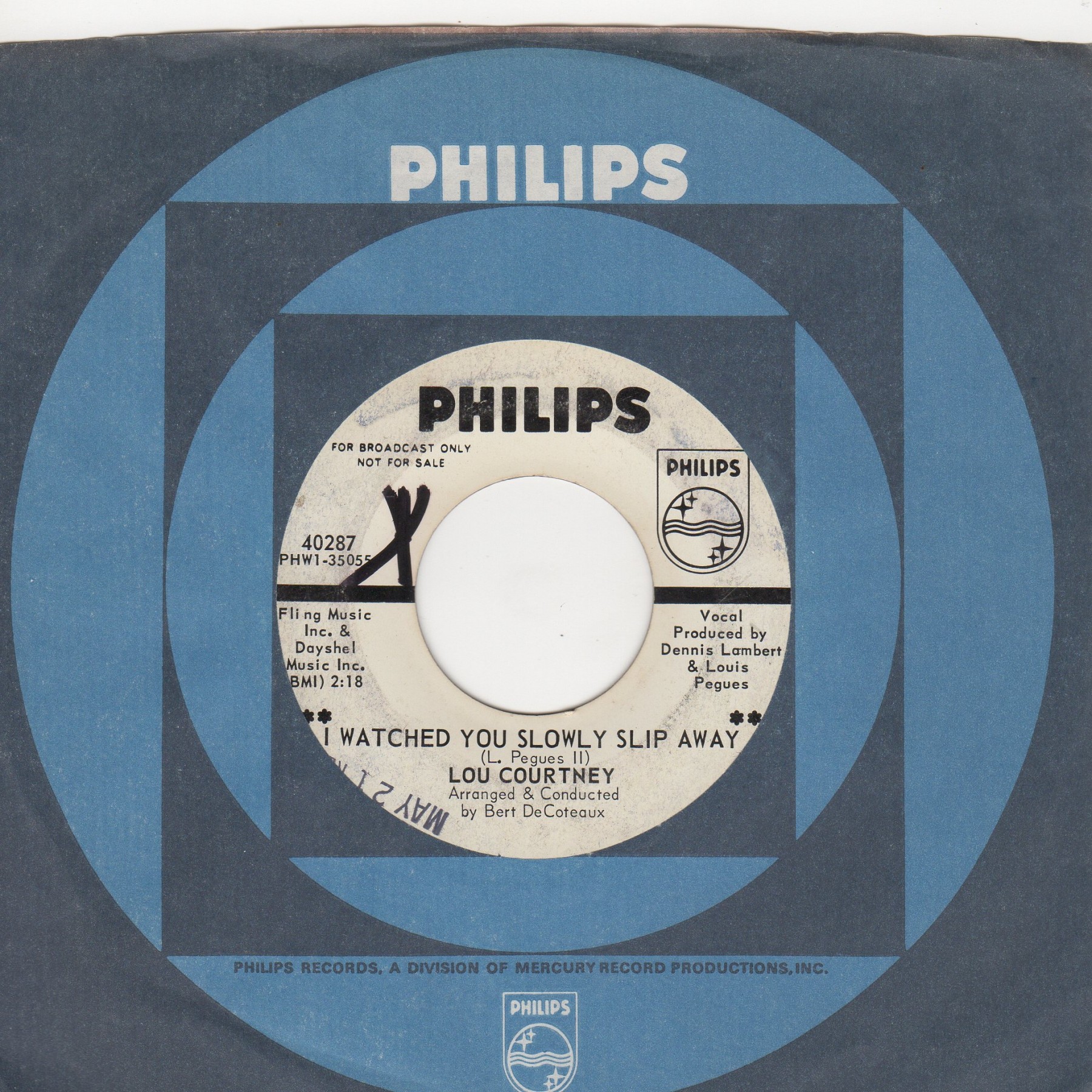 I watched you slowly slip away