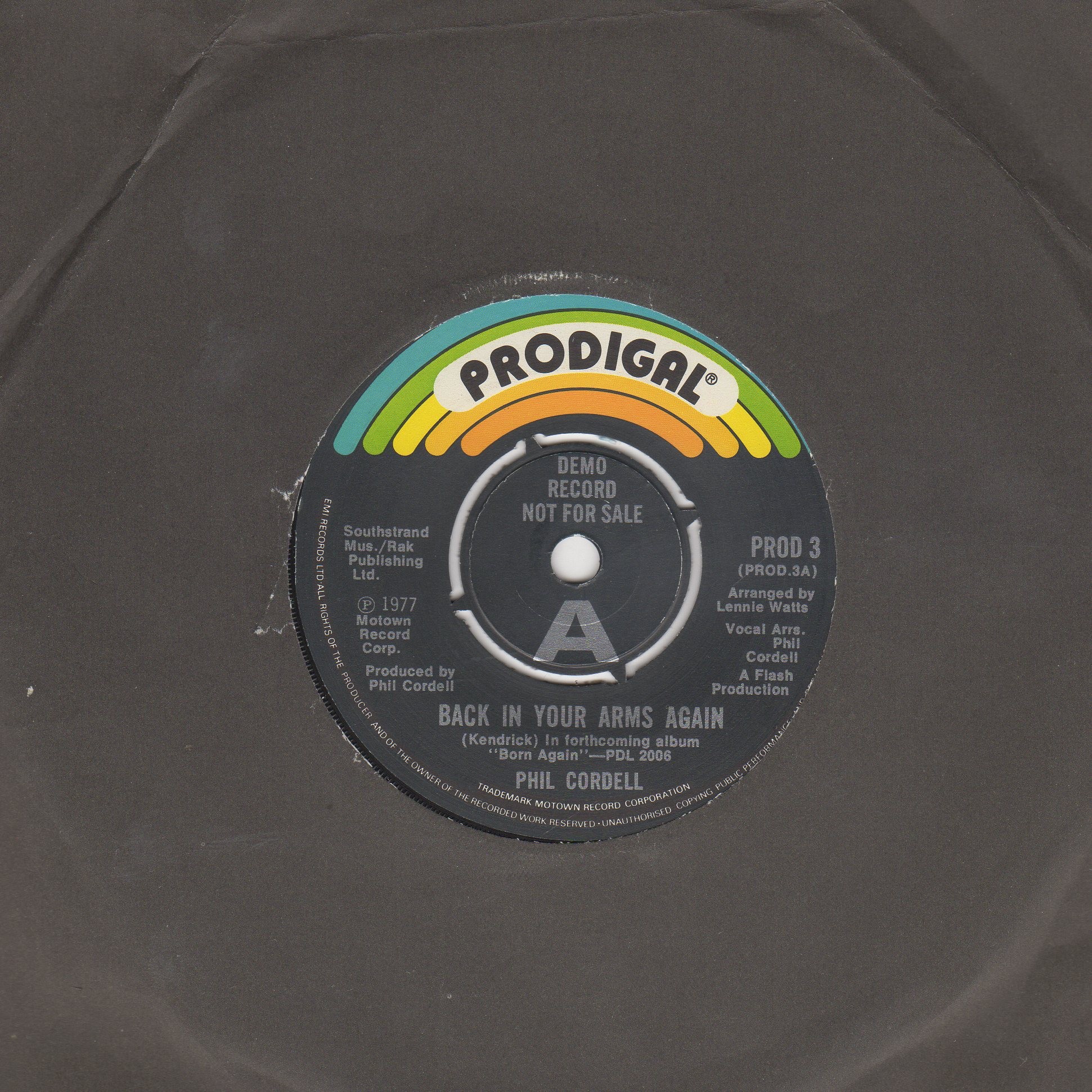 back in your arms again