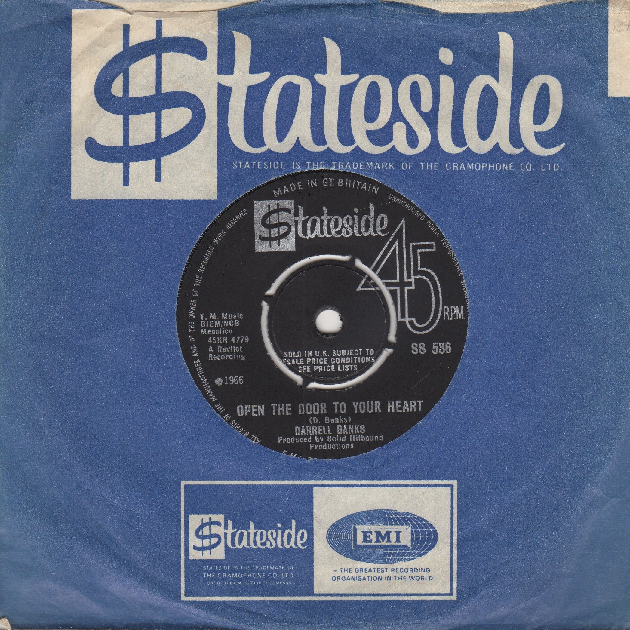 Open The Door To your Heart