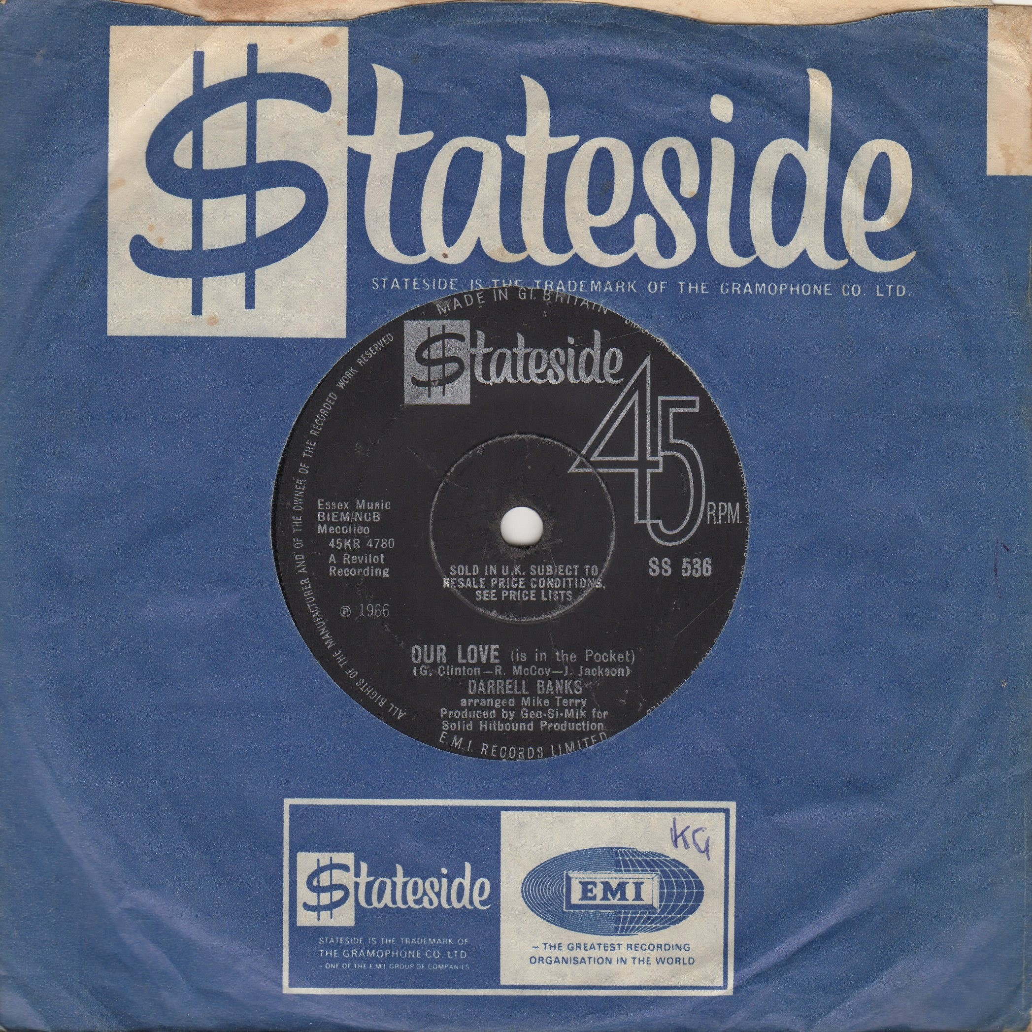 Open The Door To Your Heart