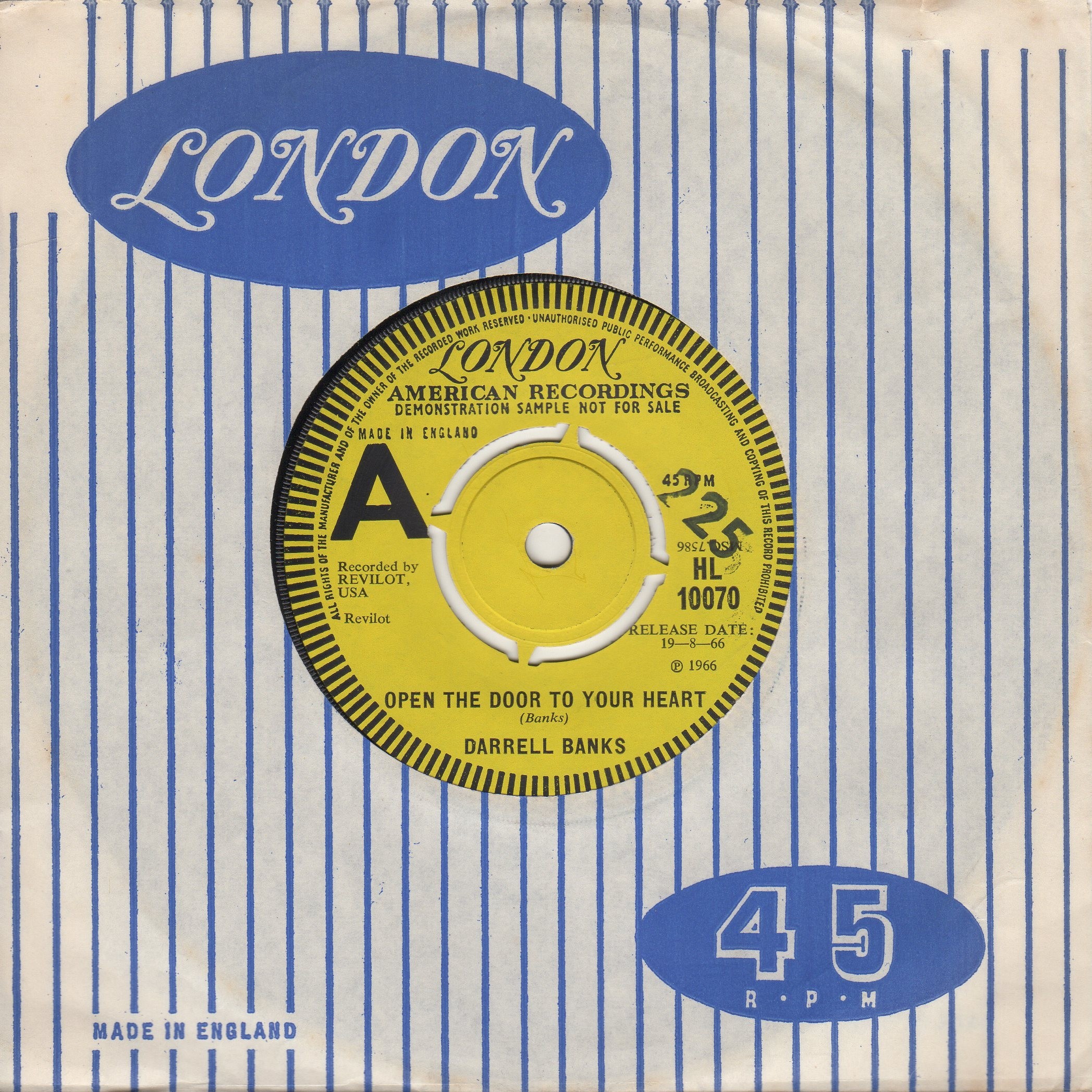 Open The Door To Your Heart