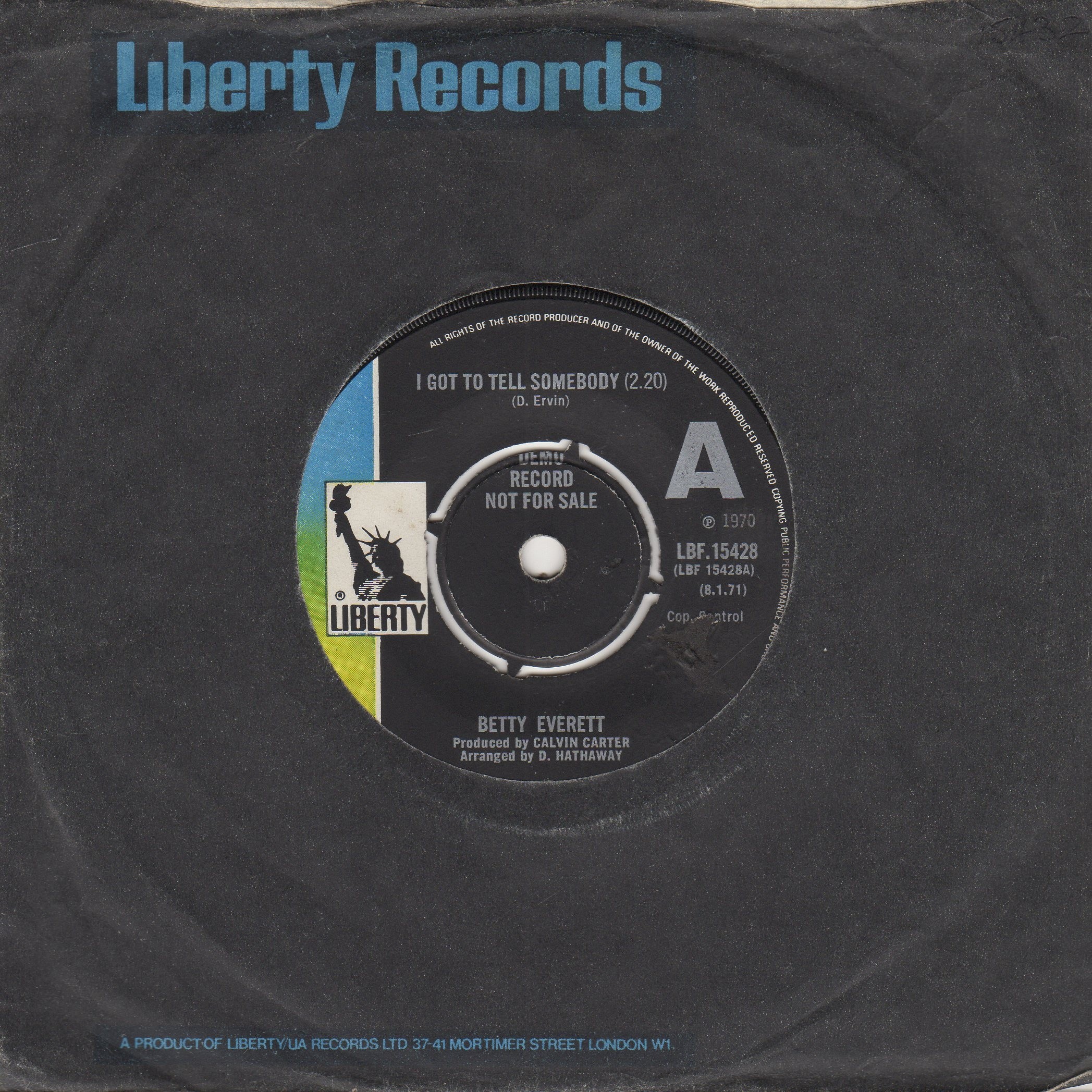 I Got To Tell Somebody