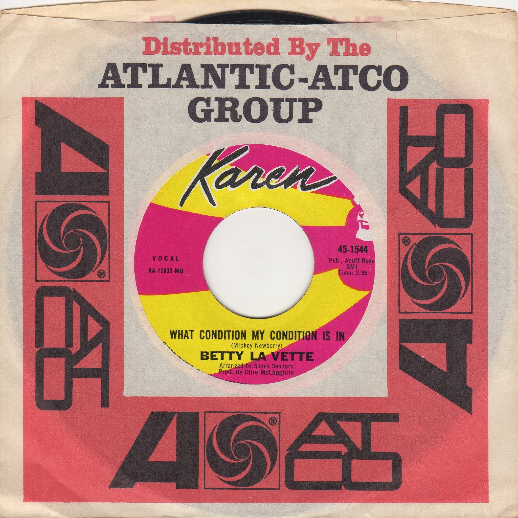 What Condition My Condition Is In