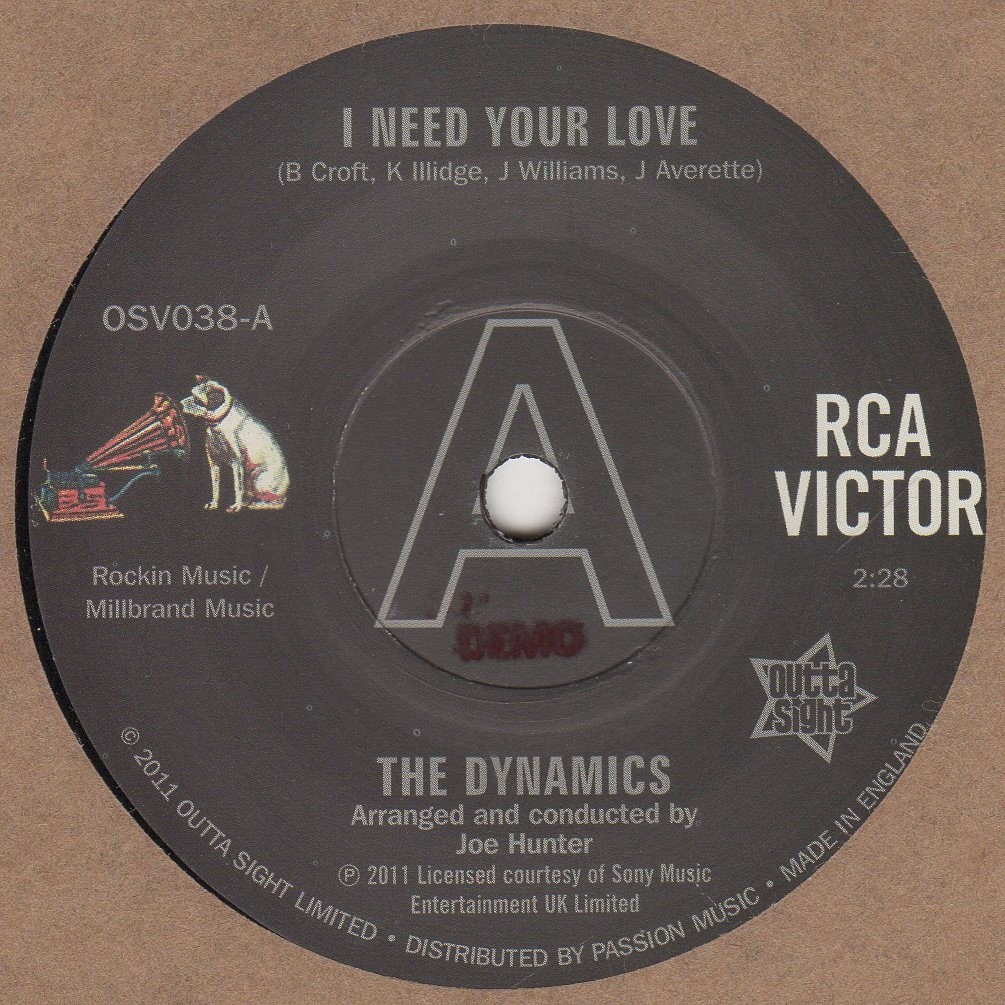 I Need Your Love