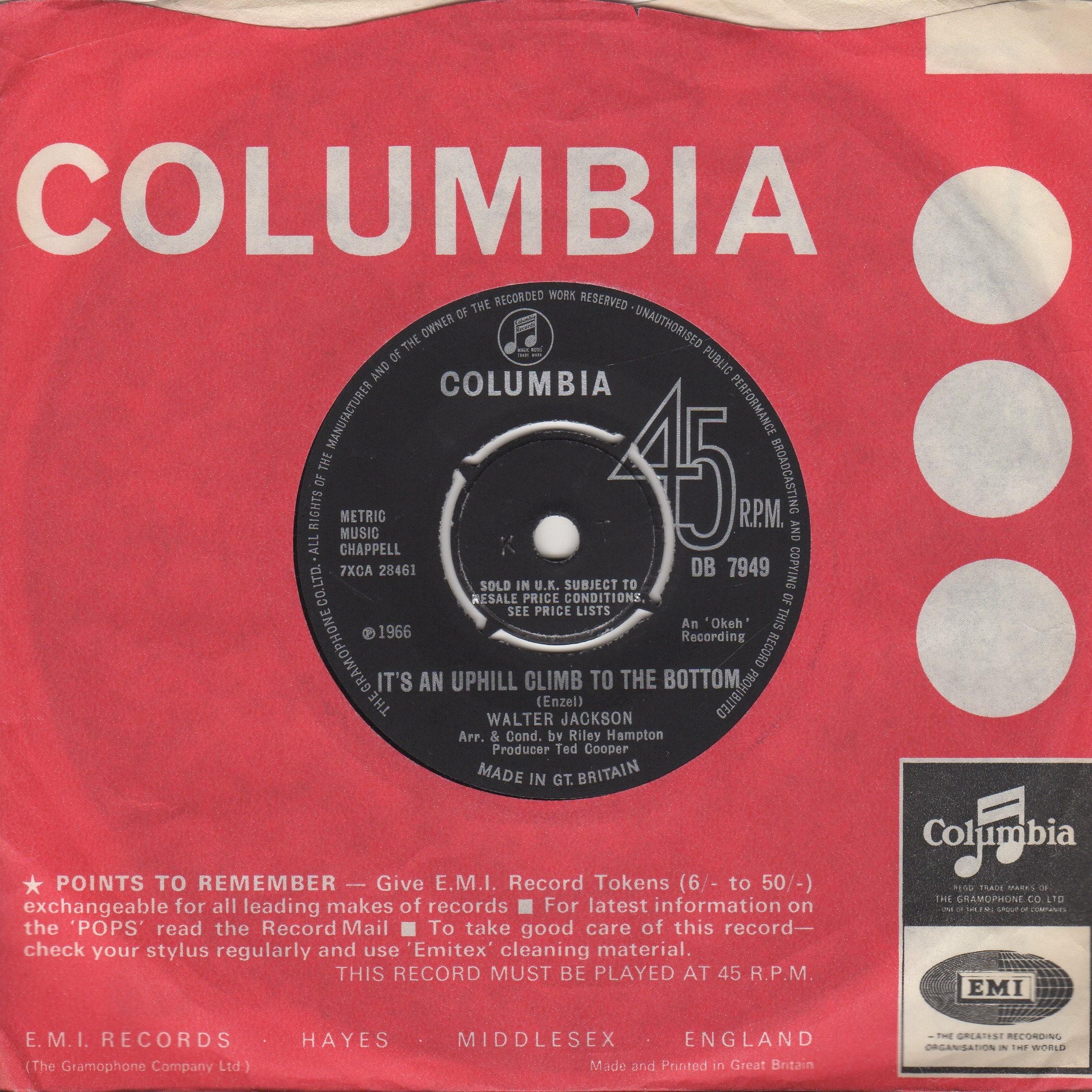 It's An Uphill Climb To The Bottom