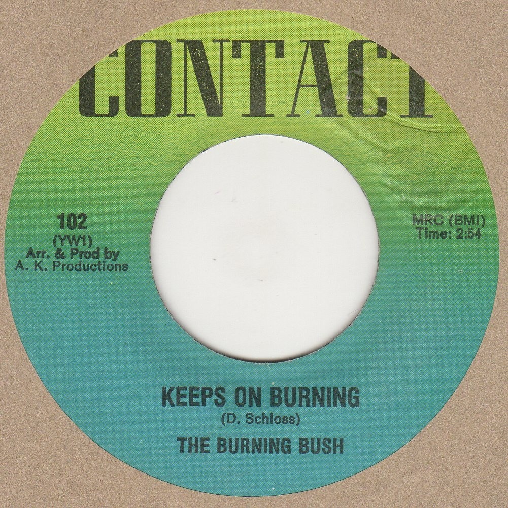 Keeps On Burning
