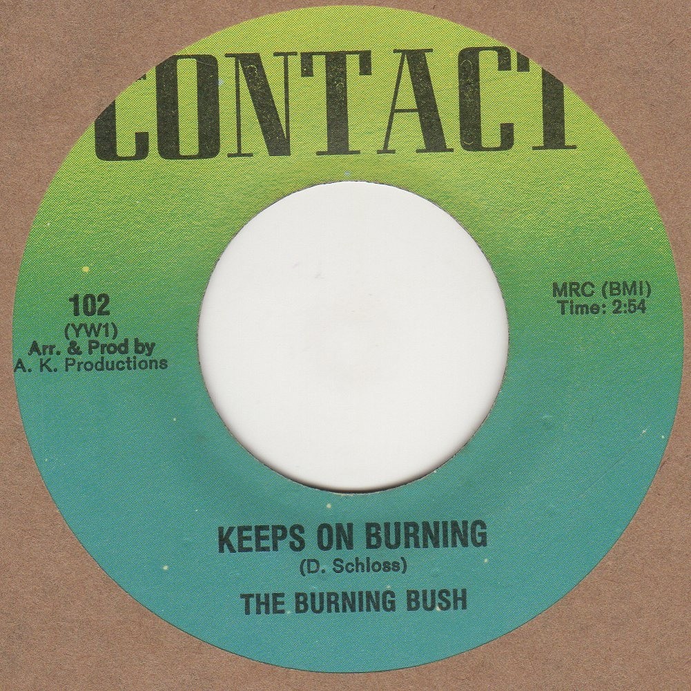 Keeps On Burning