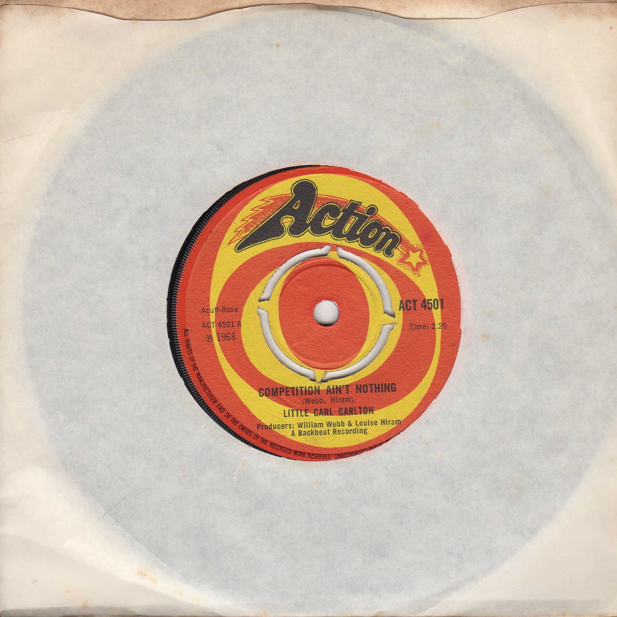 Competition Aint Nothing