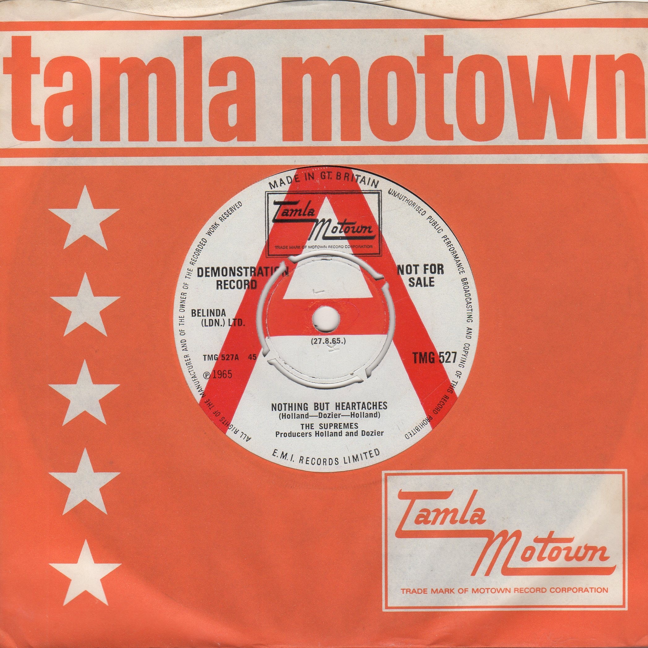 Nothing But Heartaches