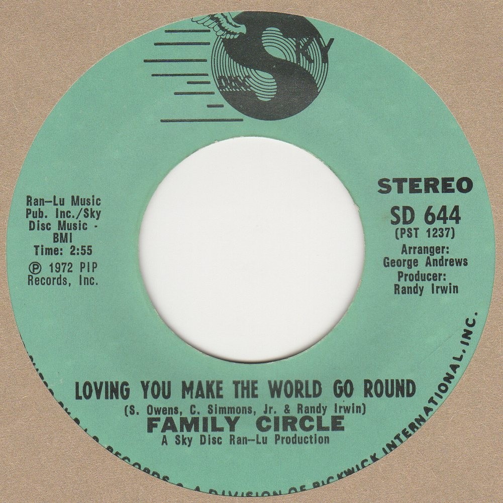 Loving You Make The World Go Around