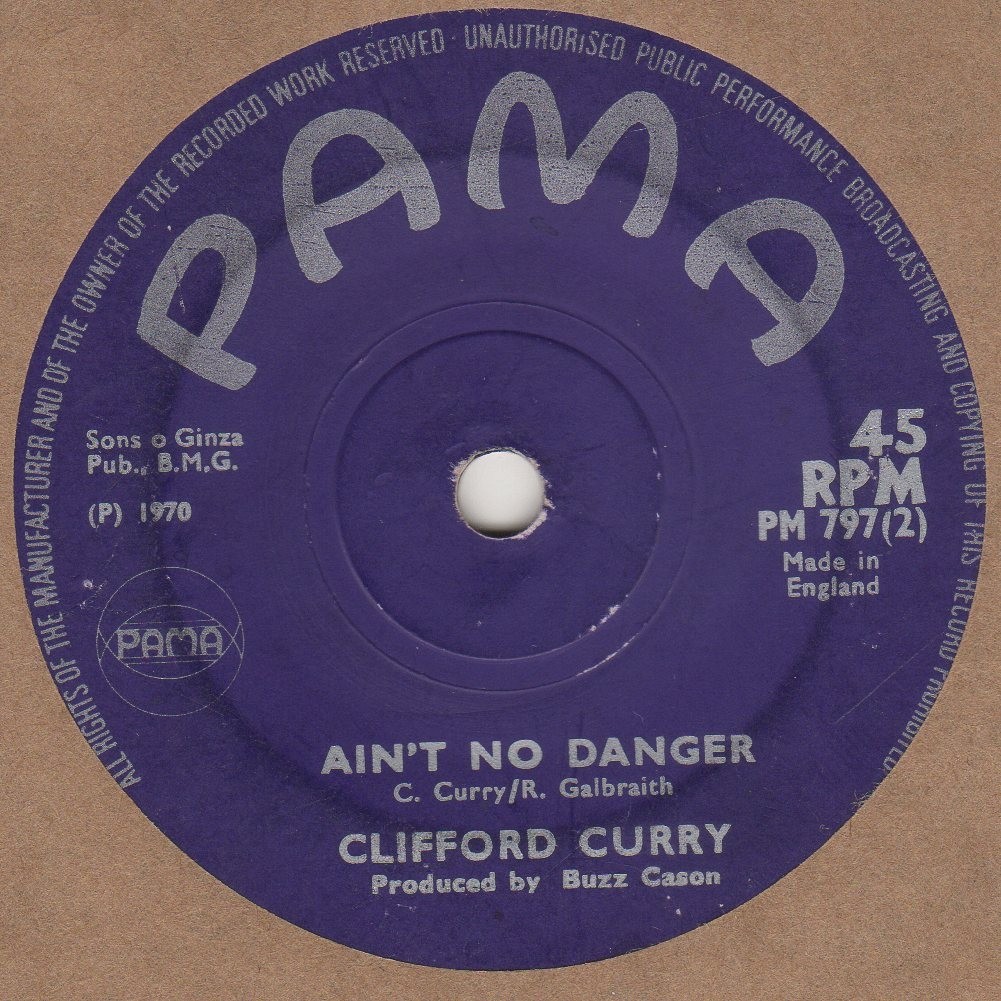 Ain't No Danger