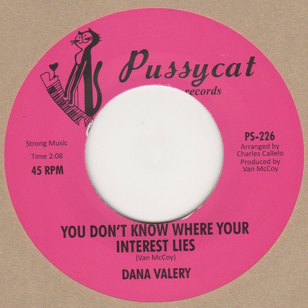 You Dont Know Where Your Interest  Lies