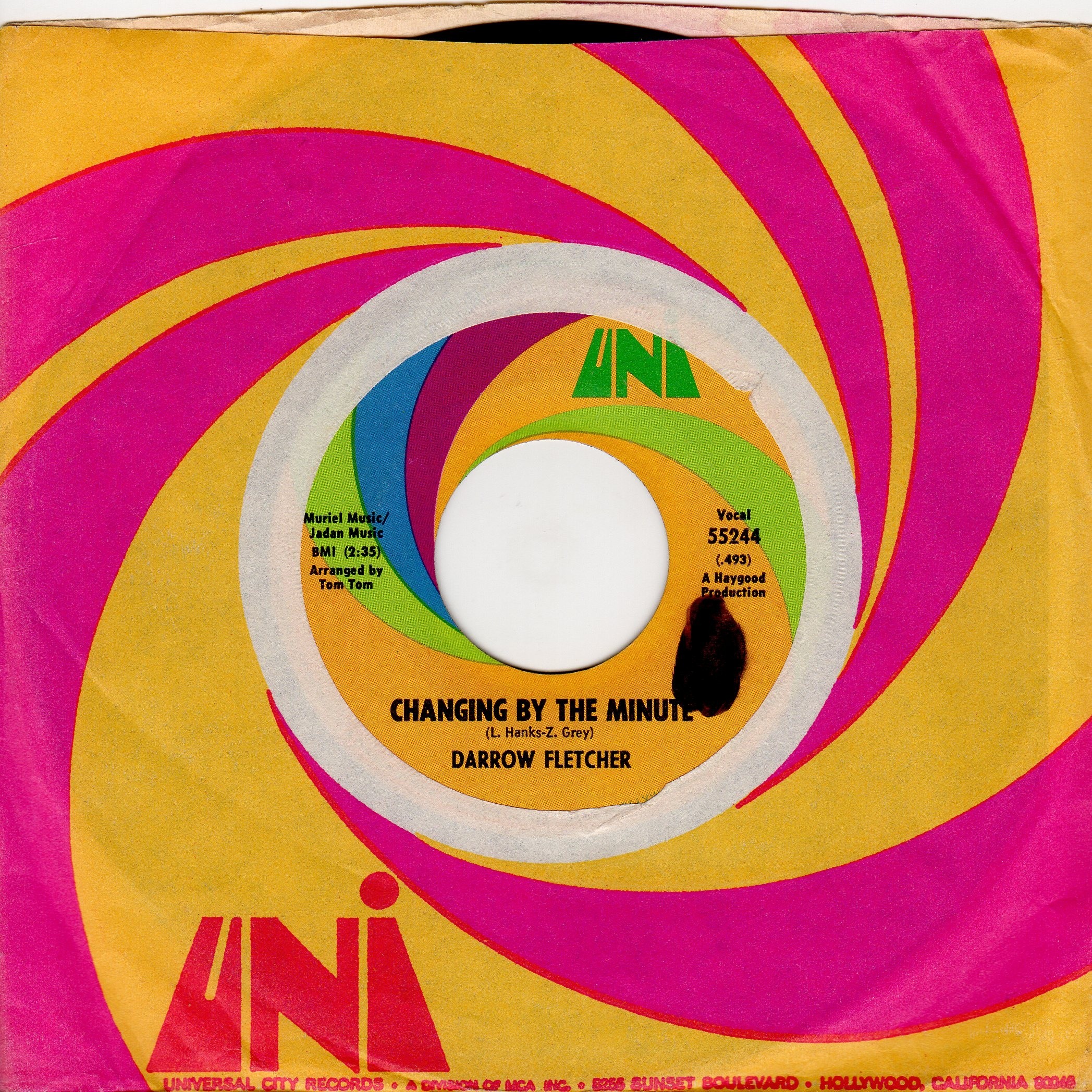 Changing By The Minute