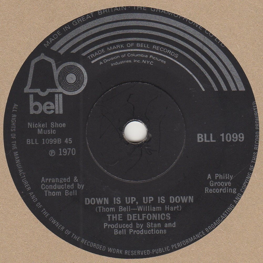 Down Is Up Up Is Down