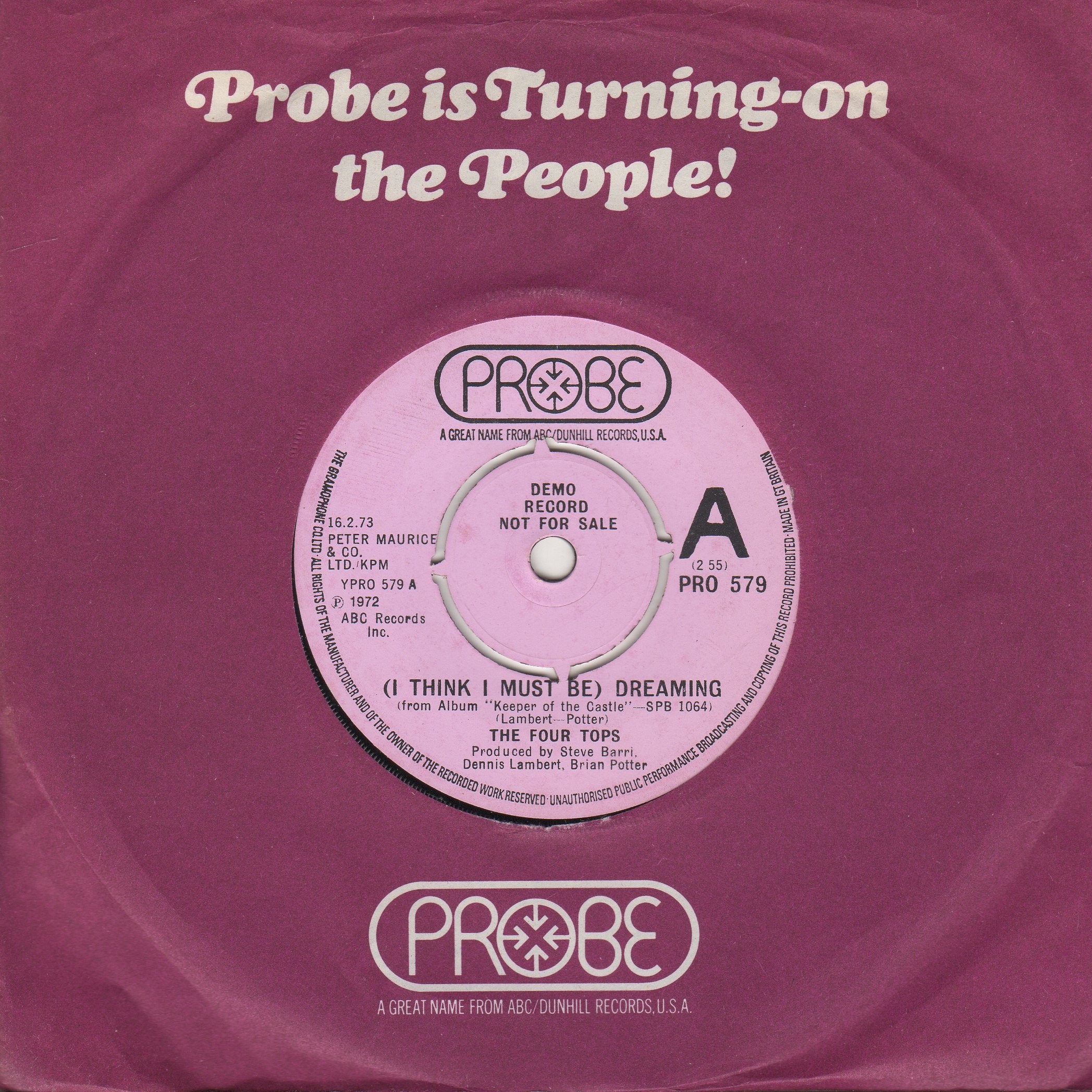 (I Think I Must Be ) Dreaming