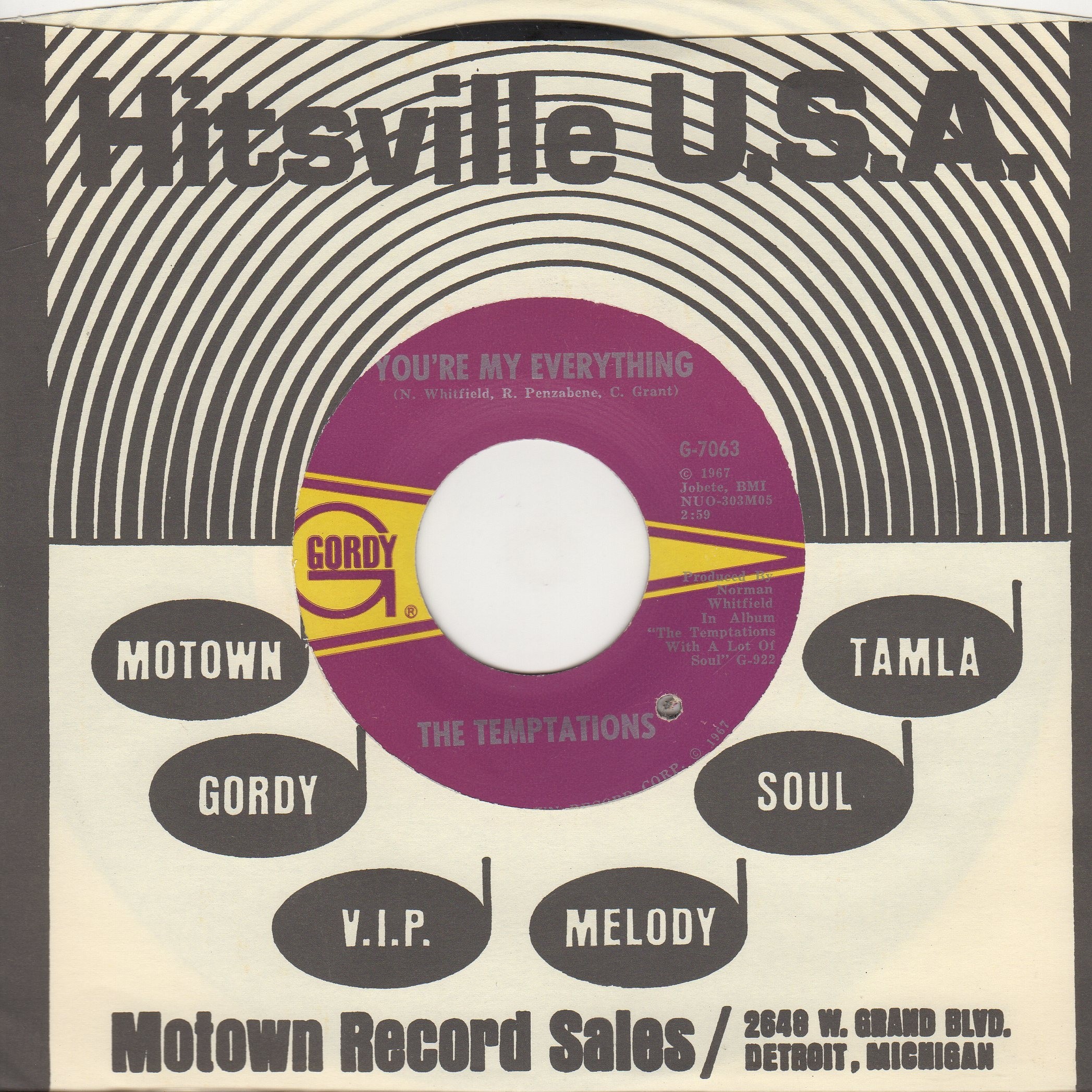 You're My Everything