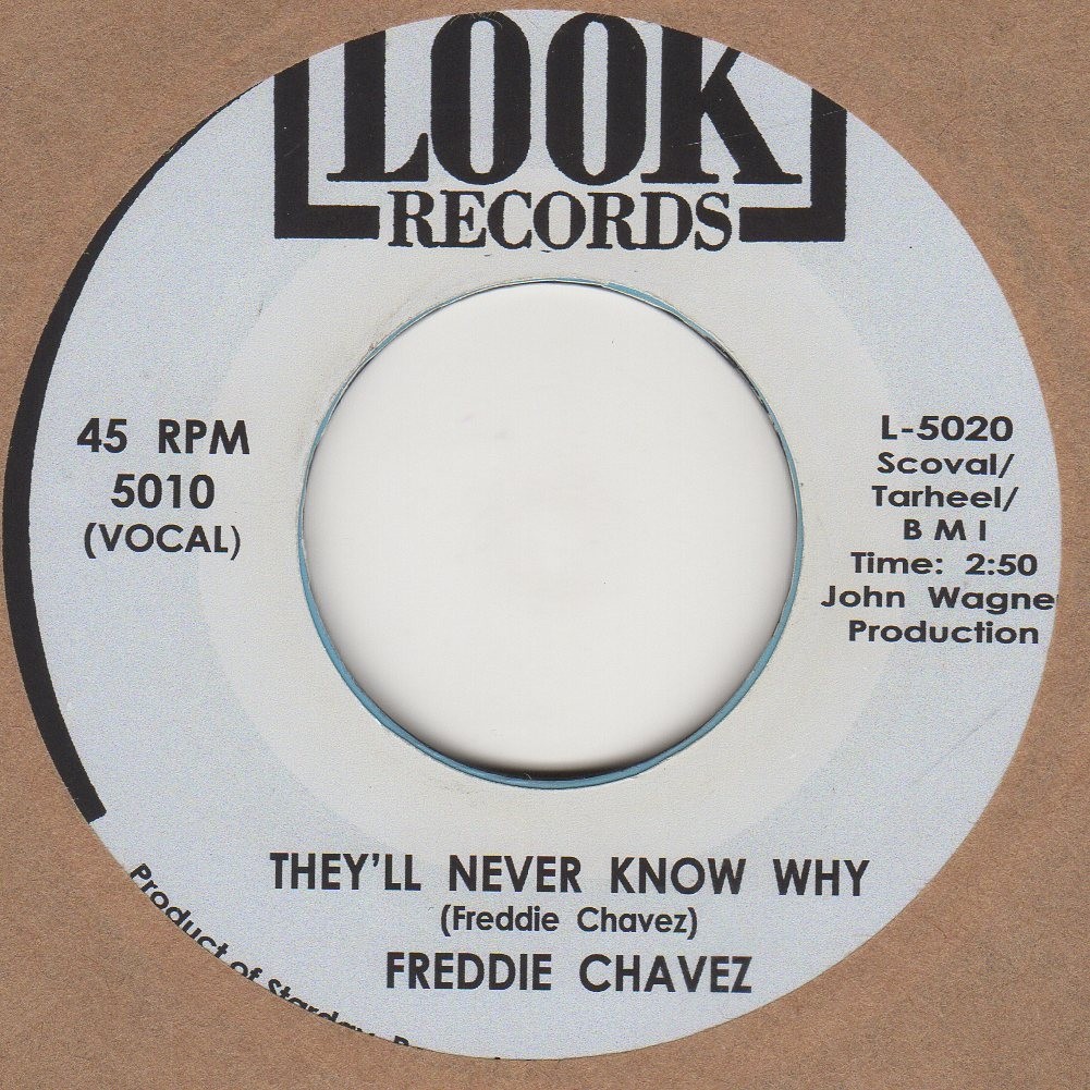 They'll Never Know Why