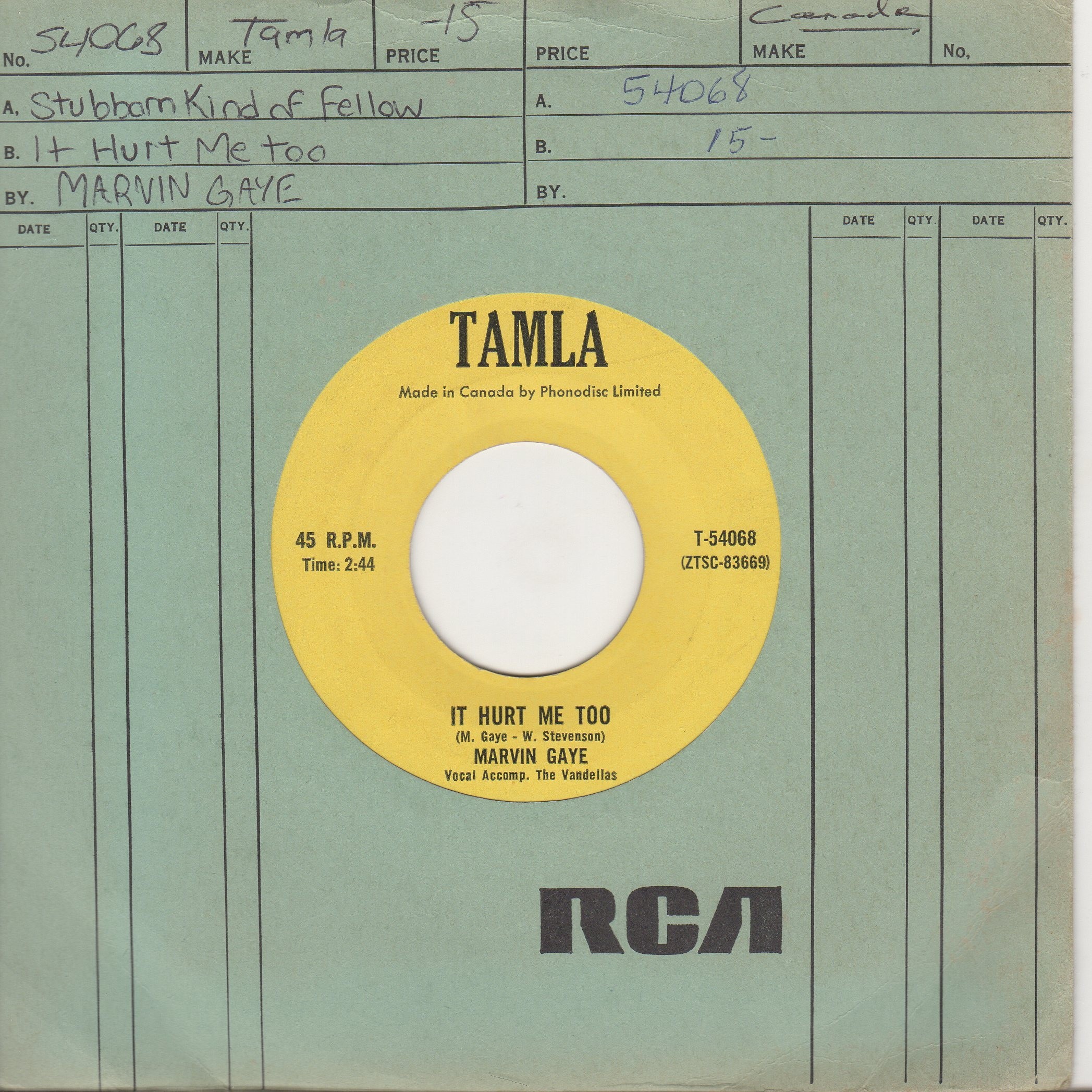 Stubborn Kind Of Fellow