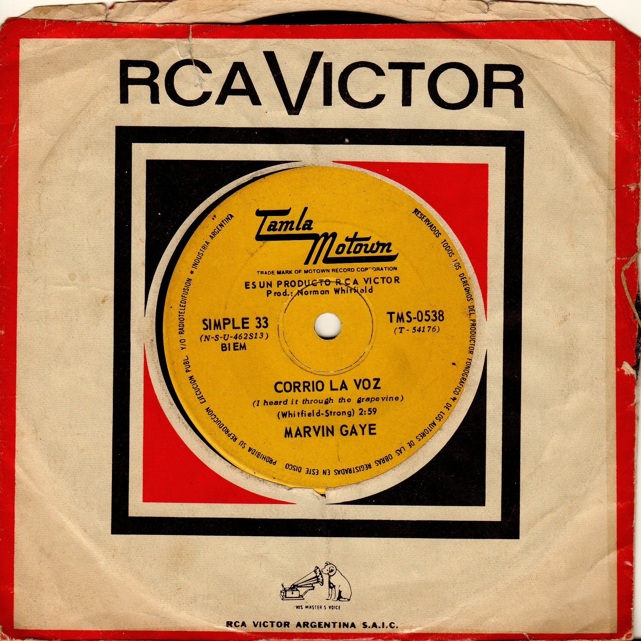 I Heard It Through The Grapevine