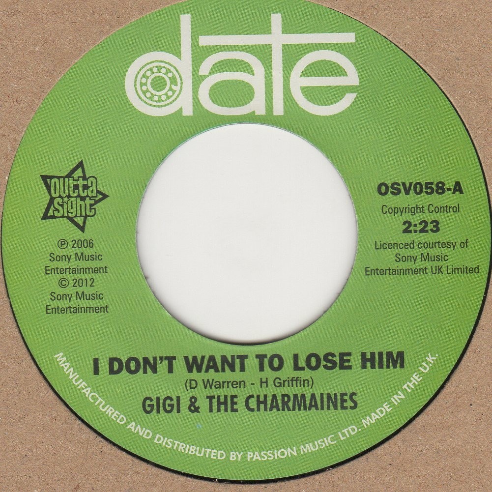 I Dont Want To Lose You