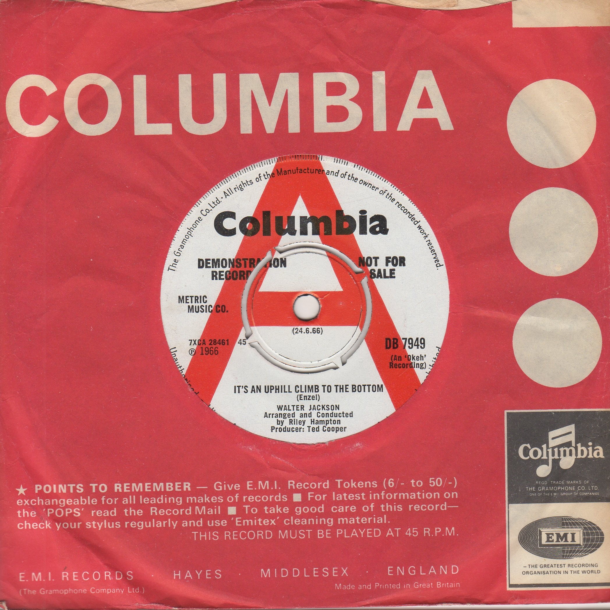 It's An Uphill Climb To The Bottom