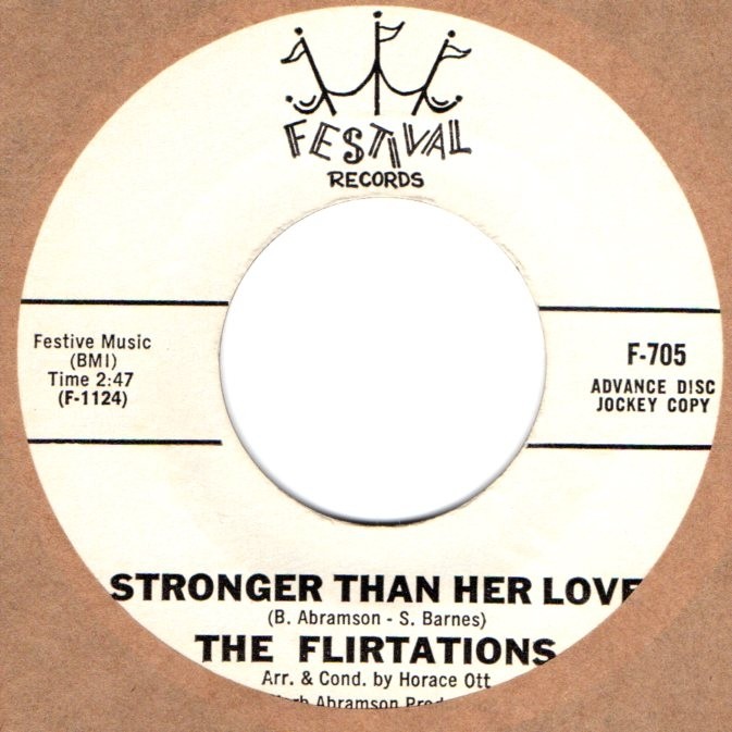 Stronger Than Her Love