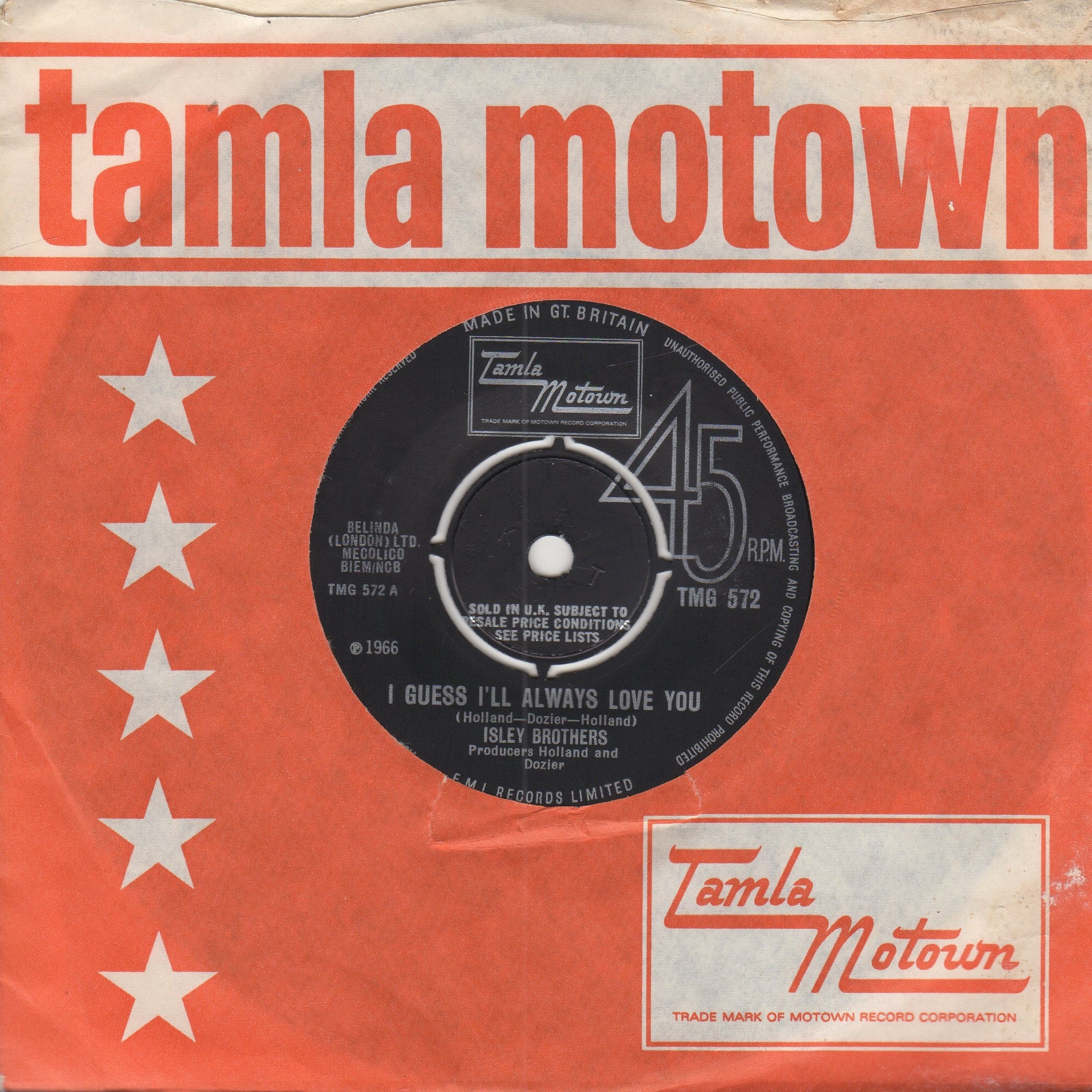 I Guess I'll Always Love You