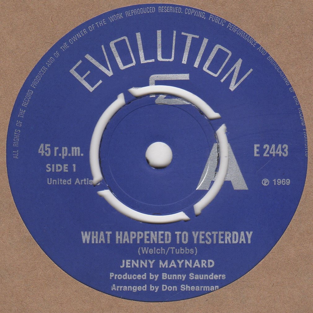 What Happened To yesterday 