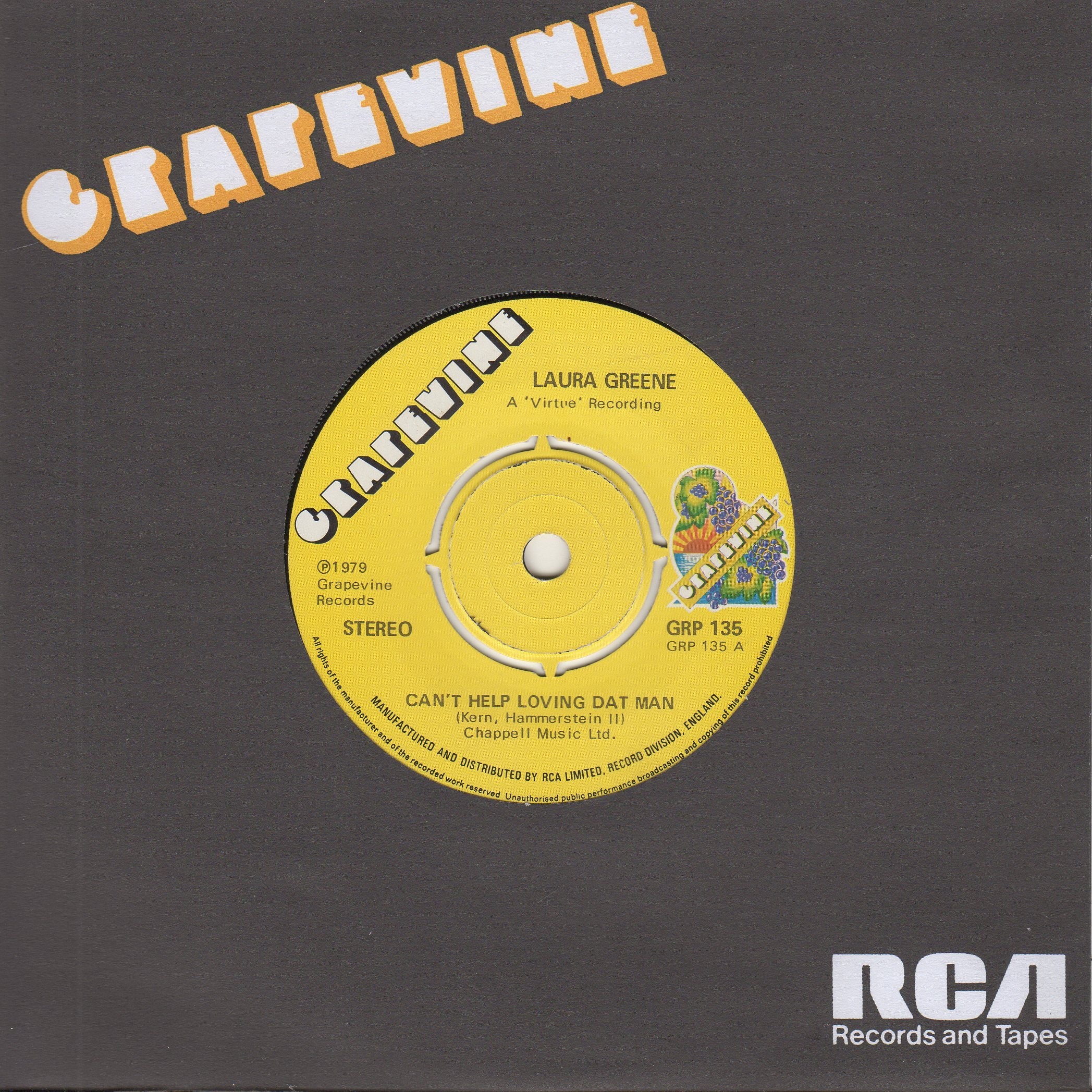 Can't Help Loving Dat Man