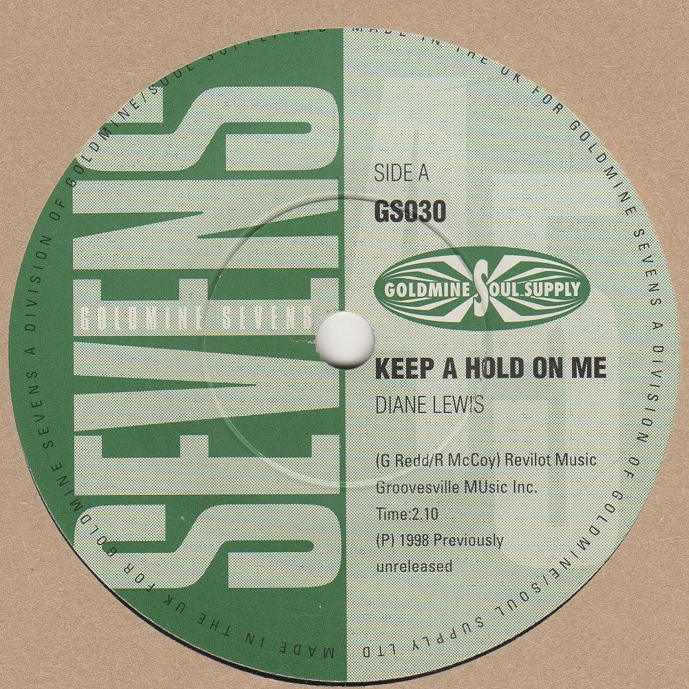 Keep A Hold On Me