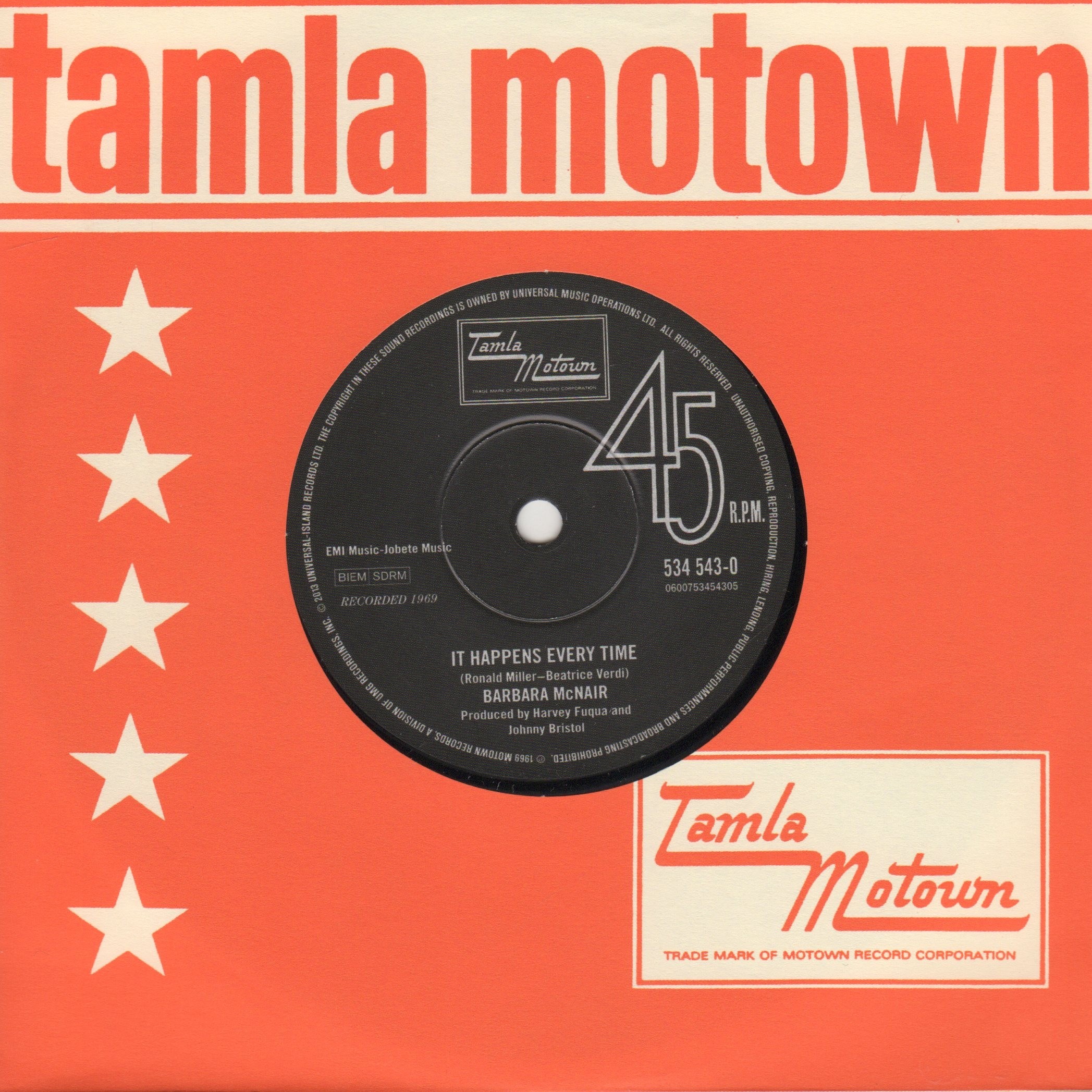 It Happens Everytime