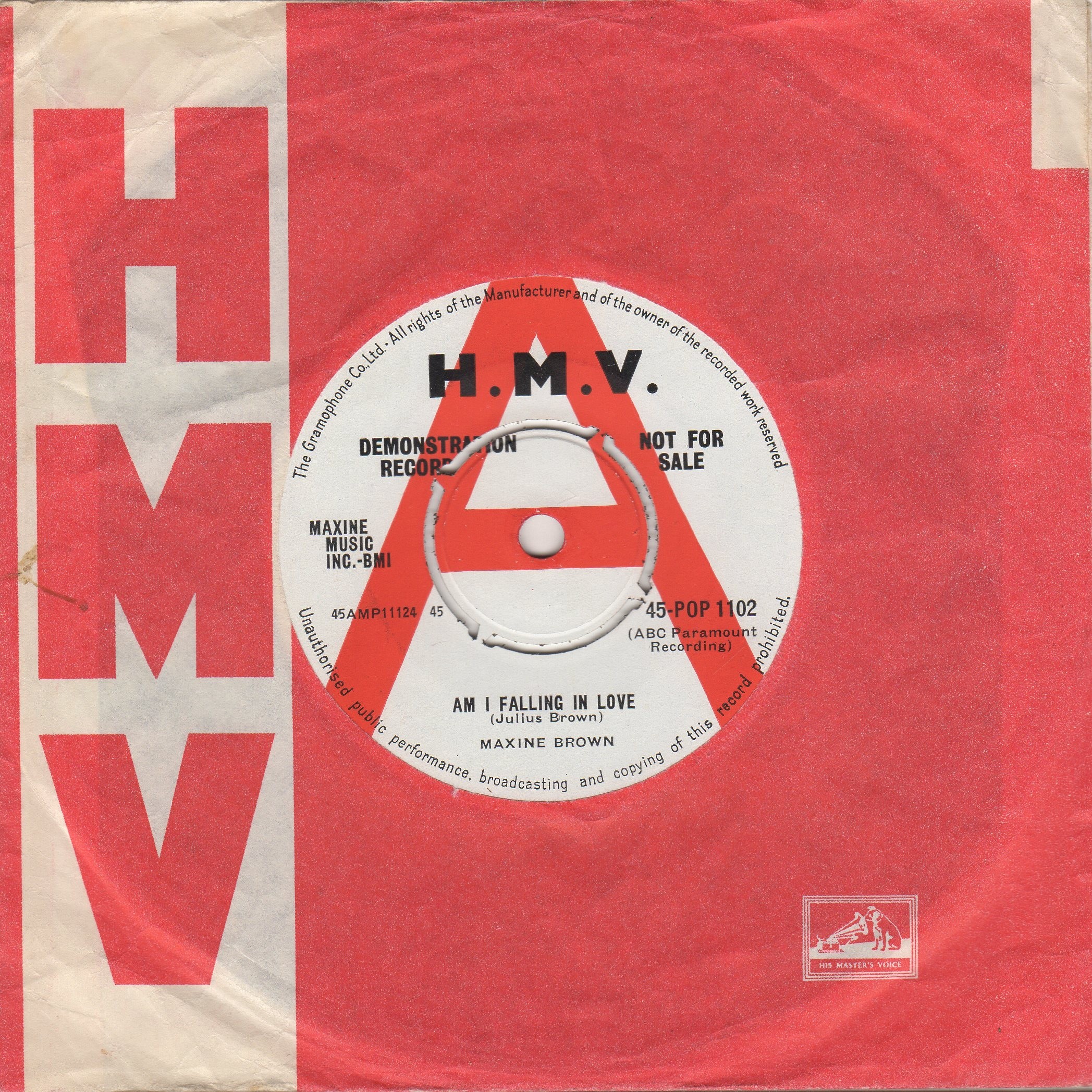 Am I Falling In Love