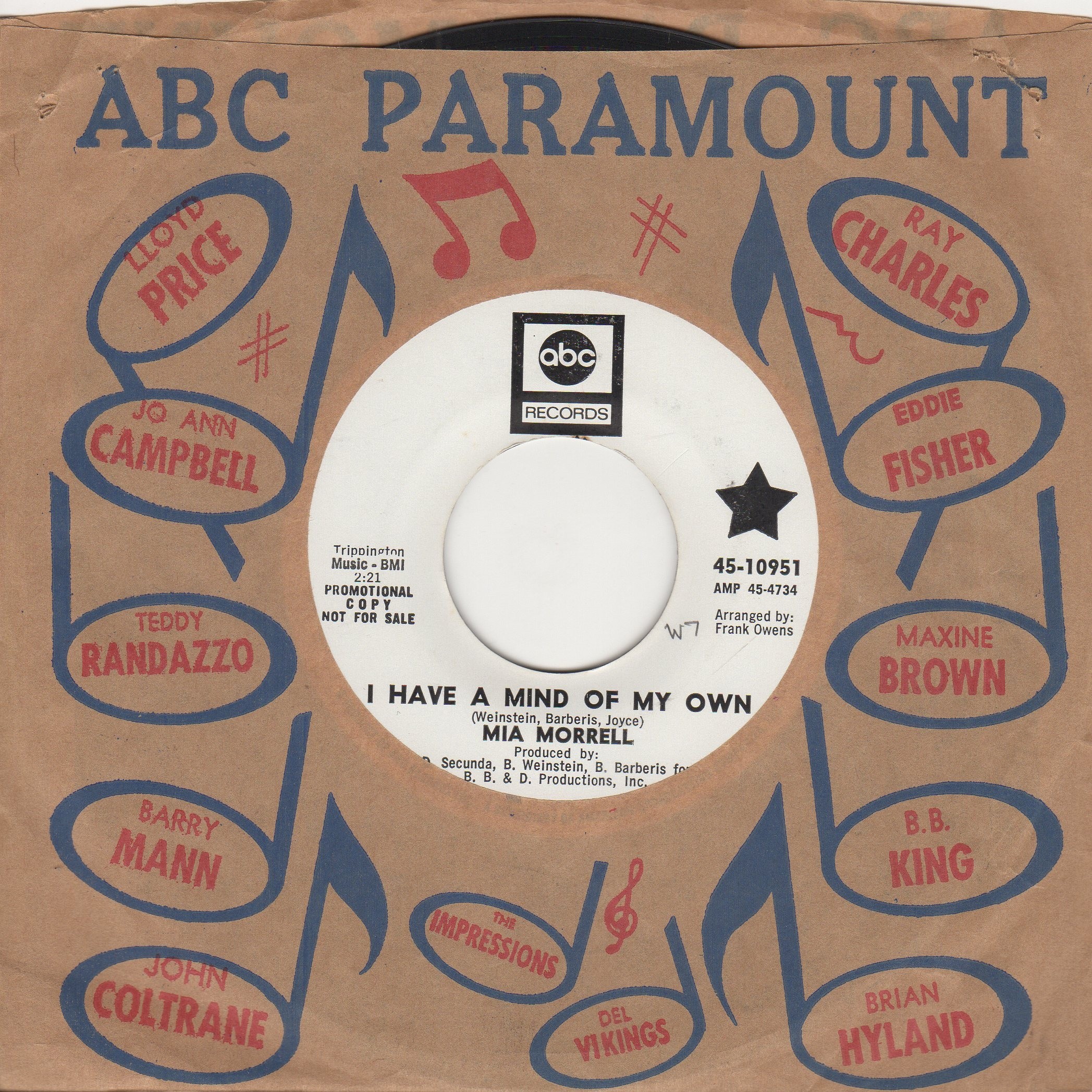 I Have A Mind Of My Own