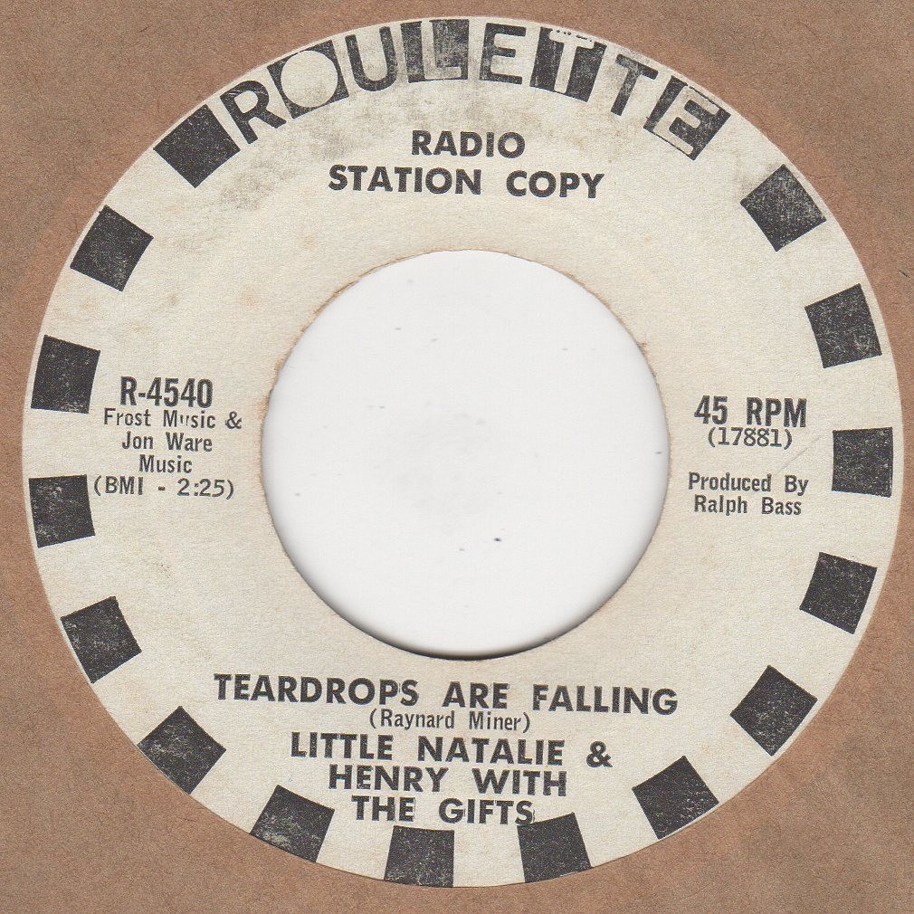 Teardrops Are Falling