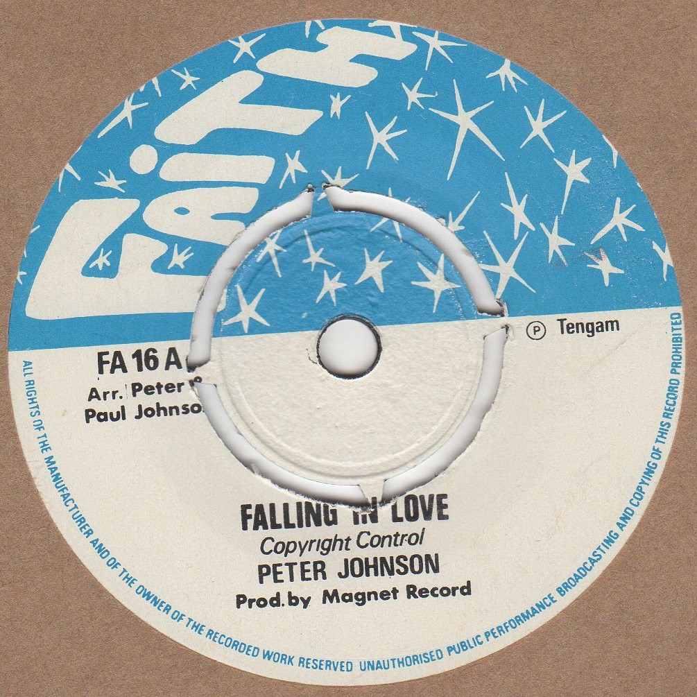Falling In Love 