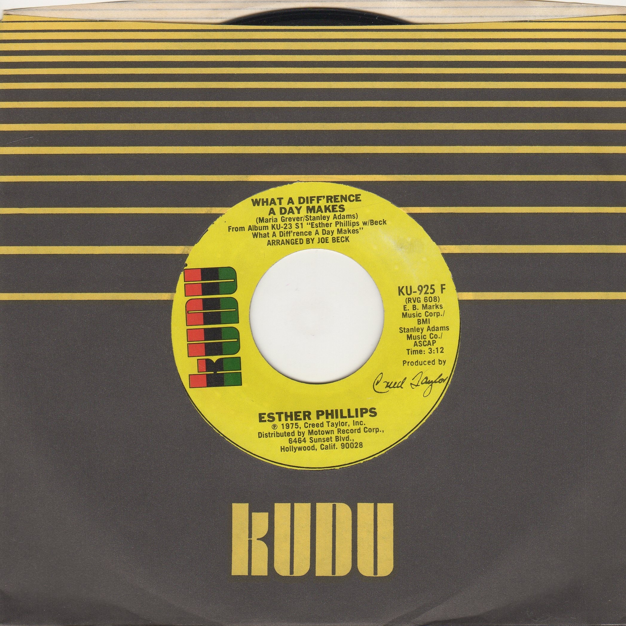 What A Difference A Day Makes