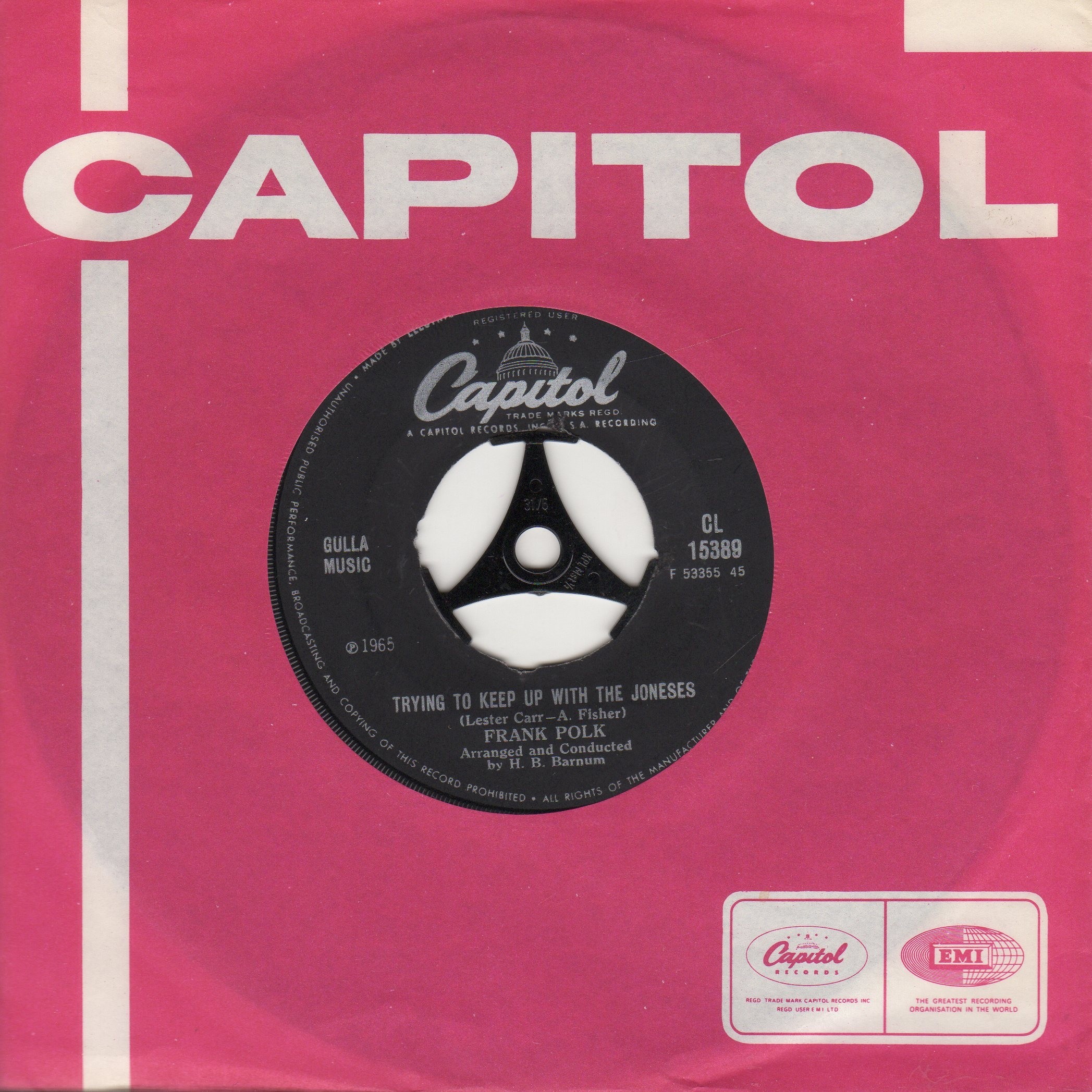 Trying To Keep Up With The Joneses 