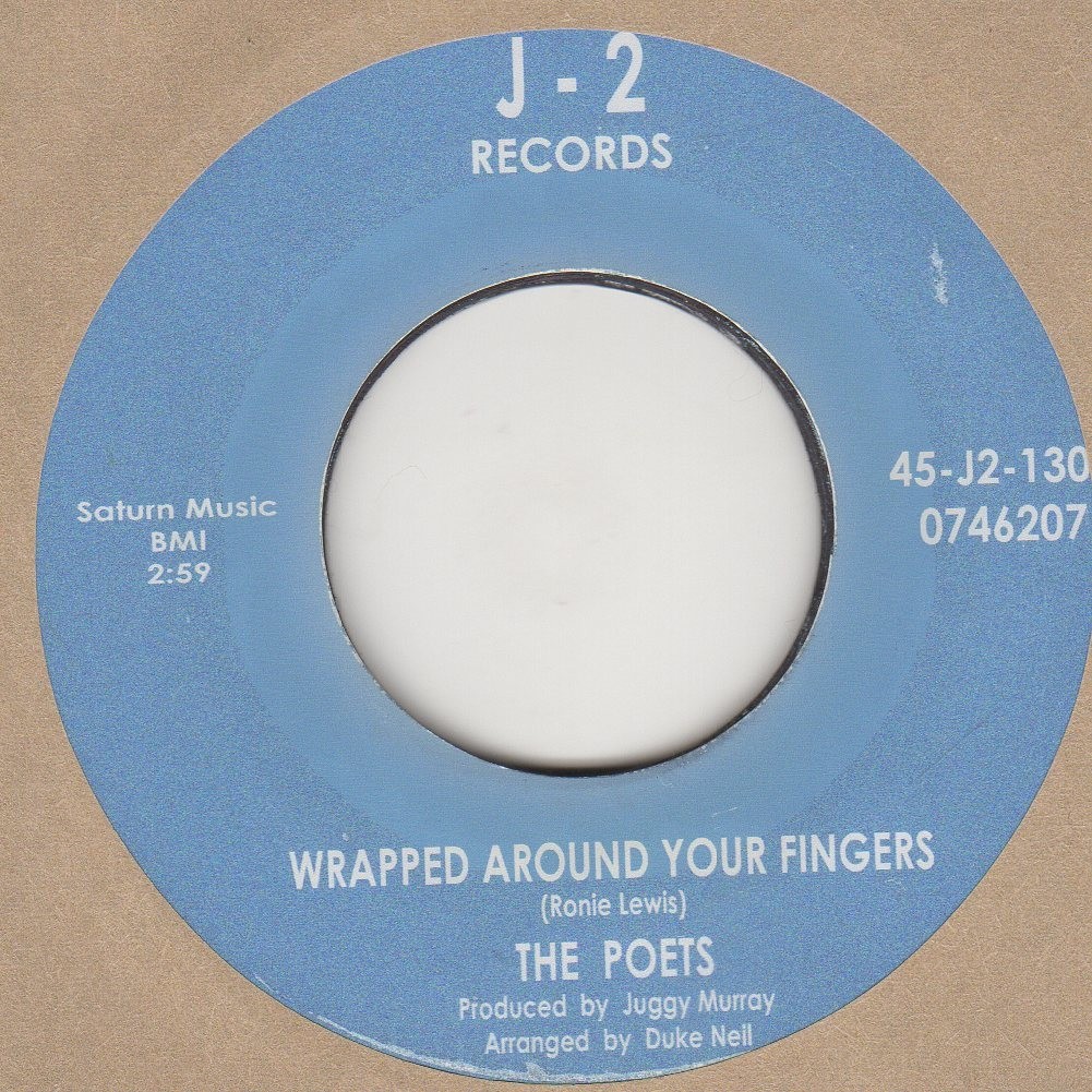 Wrapped Around Your Finger