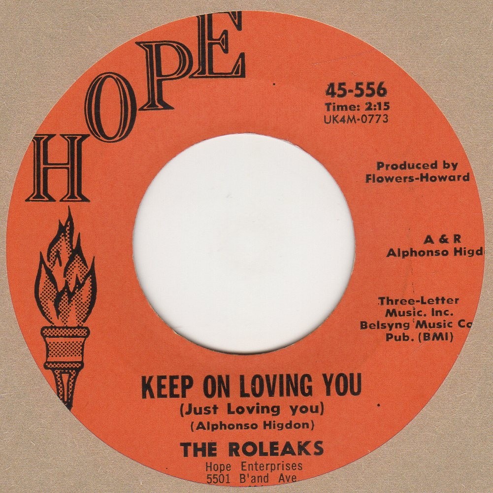 Keep On Loving You