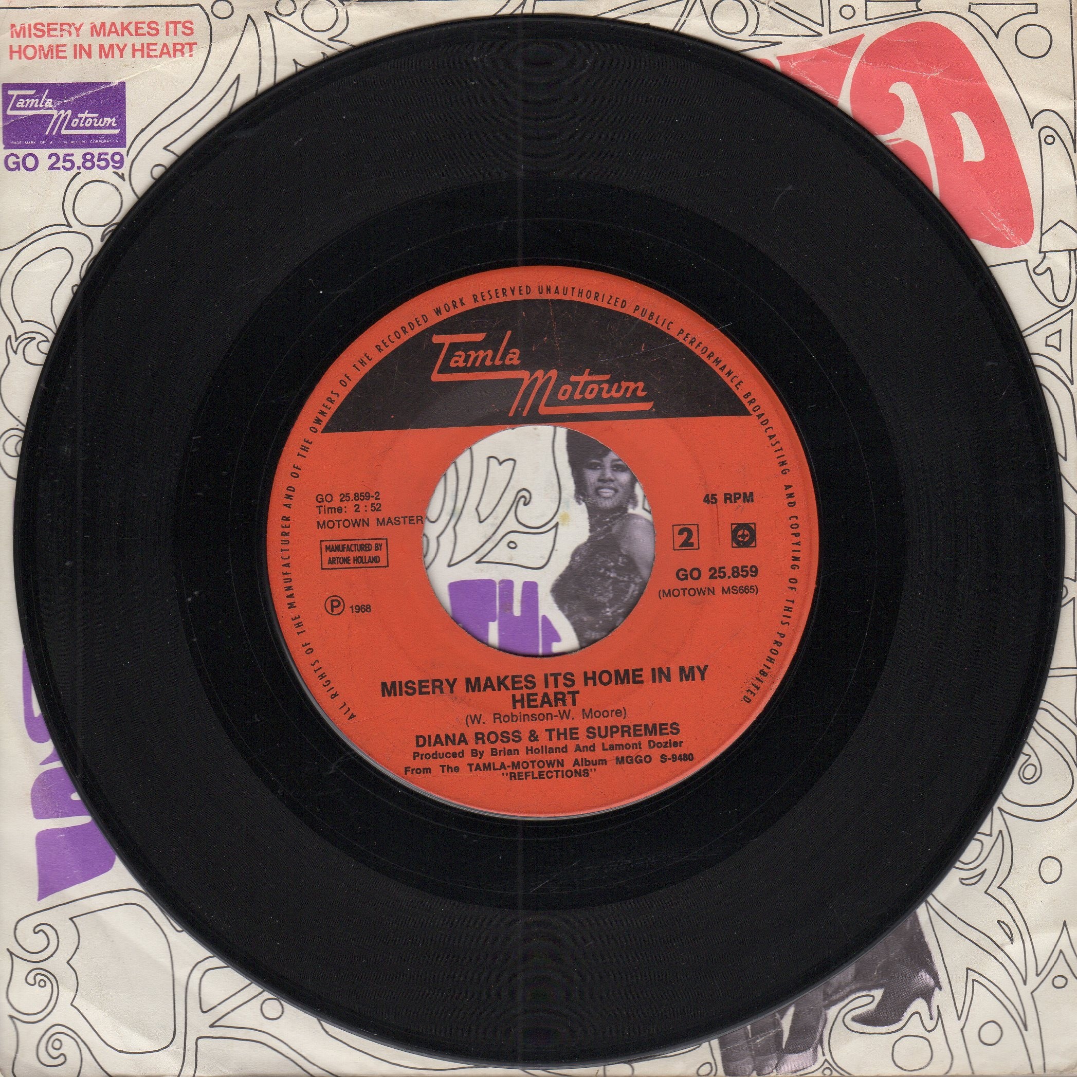 Misery Makes It's Home In My Heart