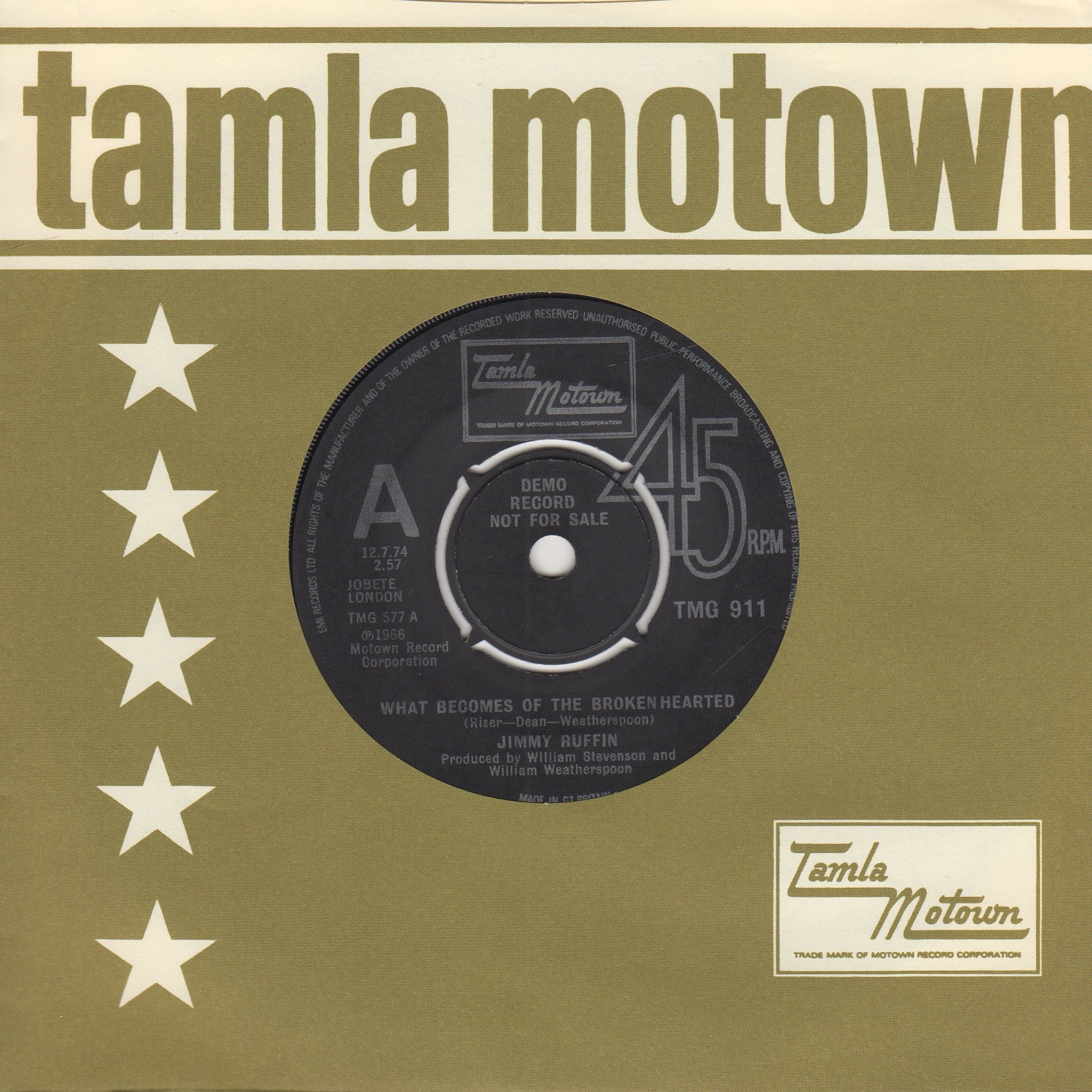 What Becomes Of The Brokenhearted