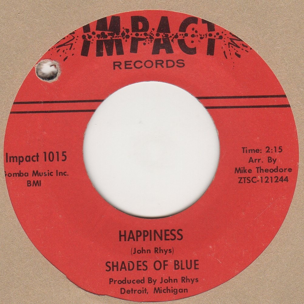 Happiness 
