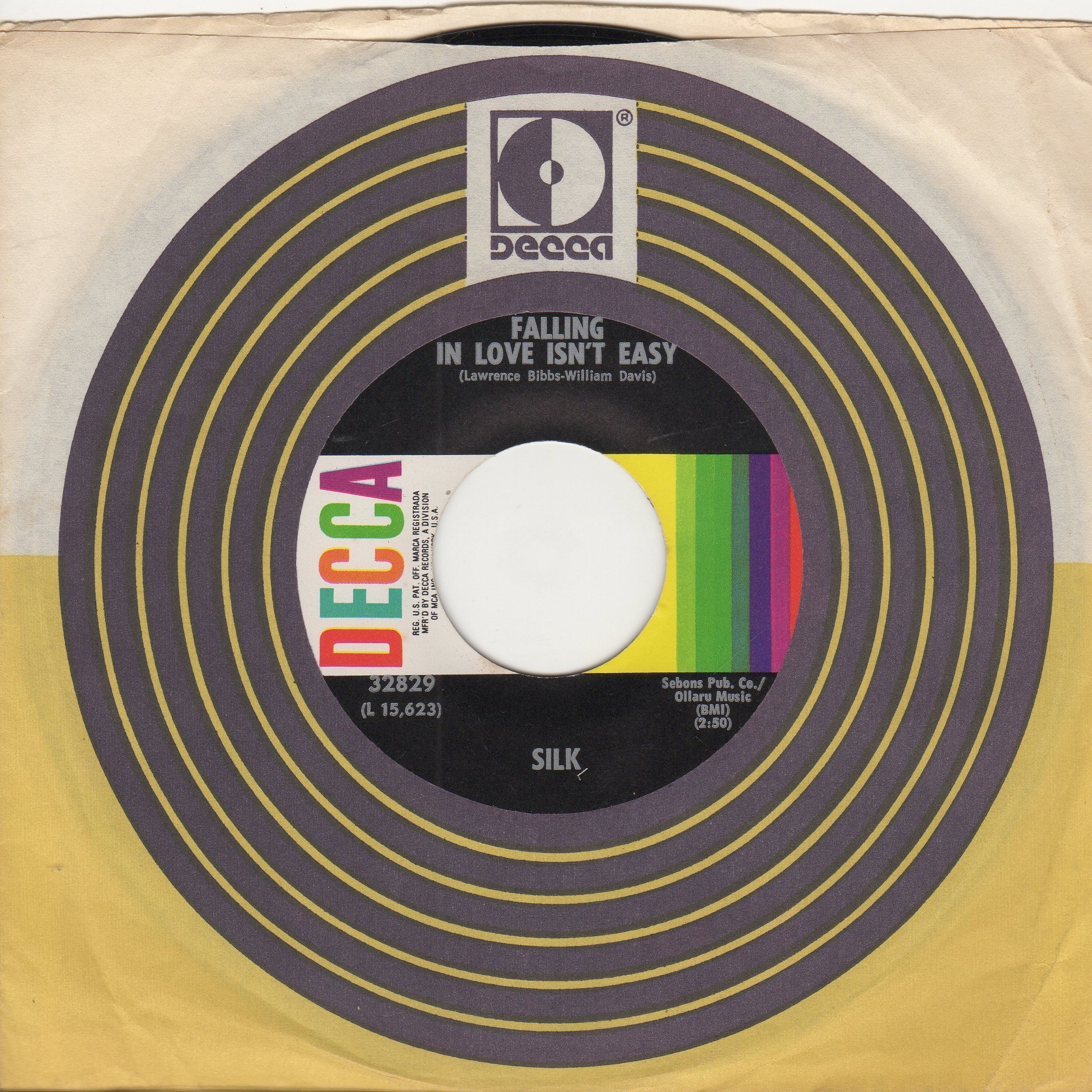 Falling In Love Isnt Easy