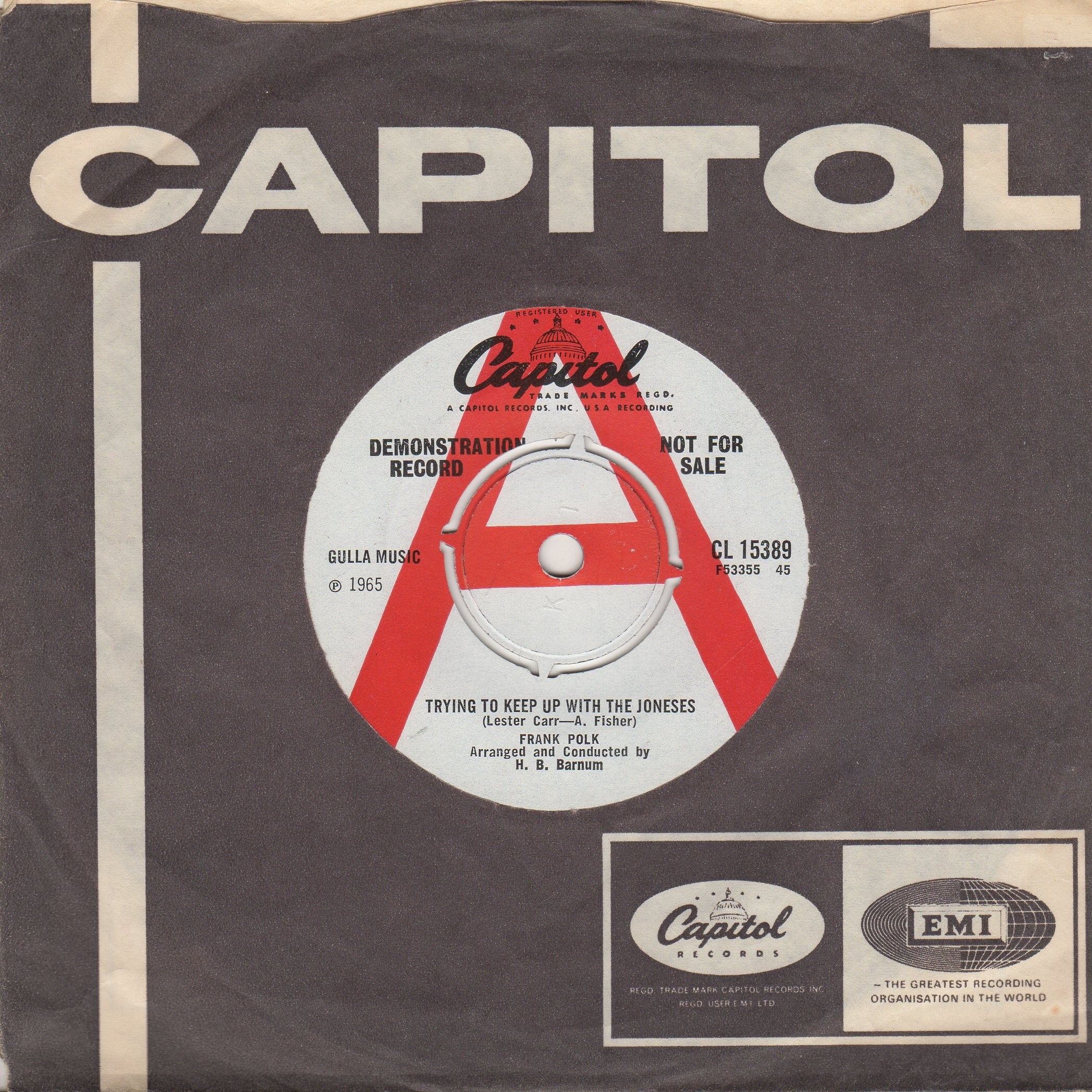 Trying To Keep Up With The Joneses 