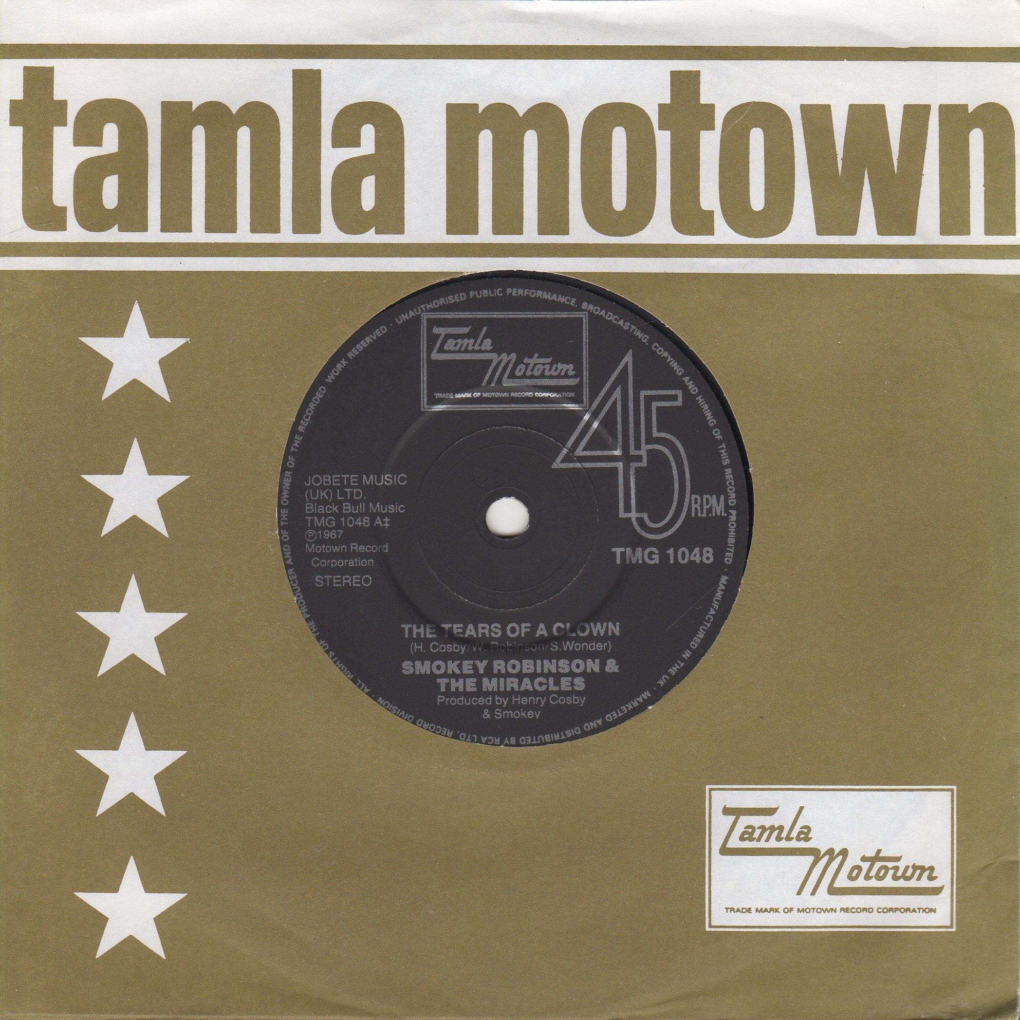 The Tears Of A Clown