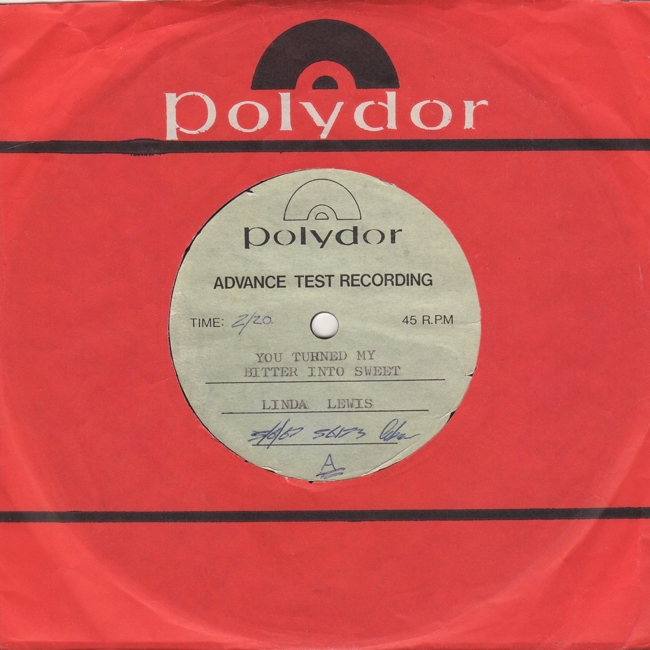 Turn Your Bitter Into Sweet