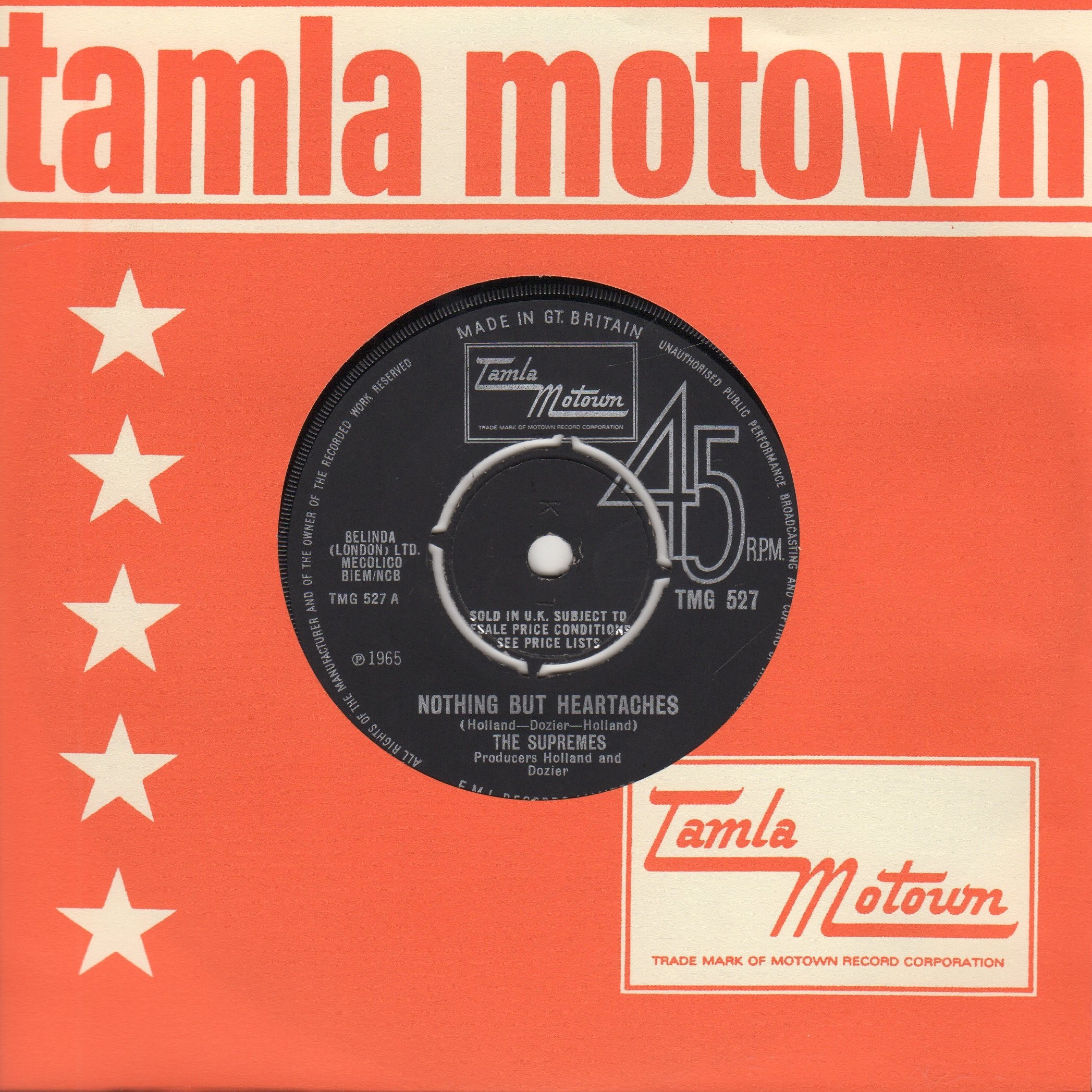 Nothing But Heartaches