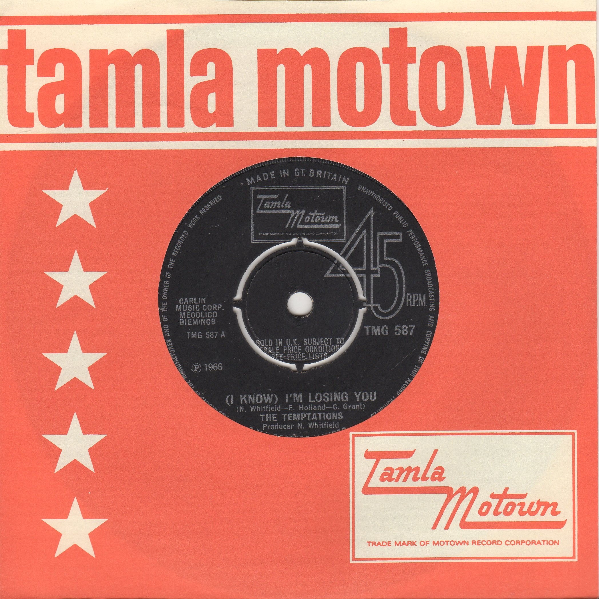 (I Know) I'm Losing You