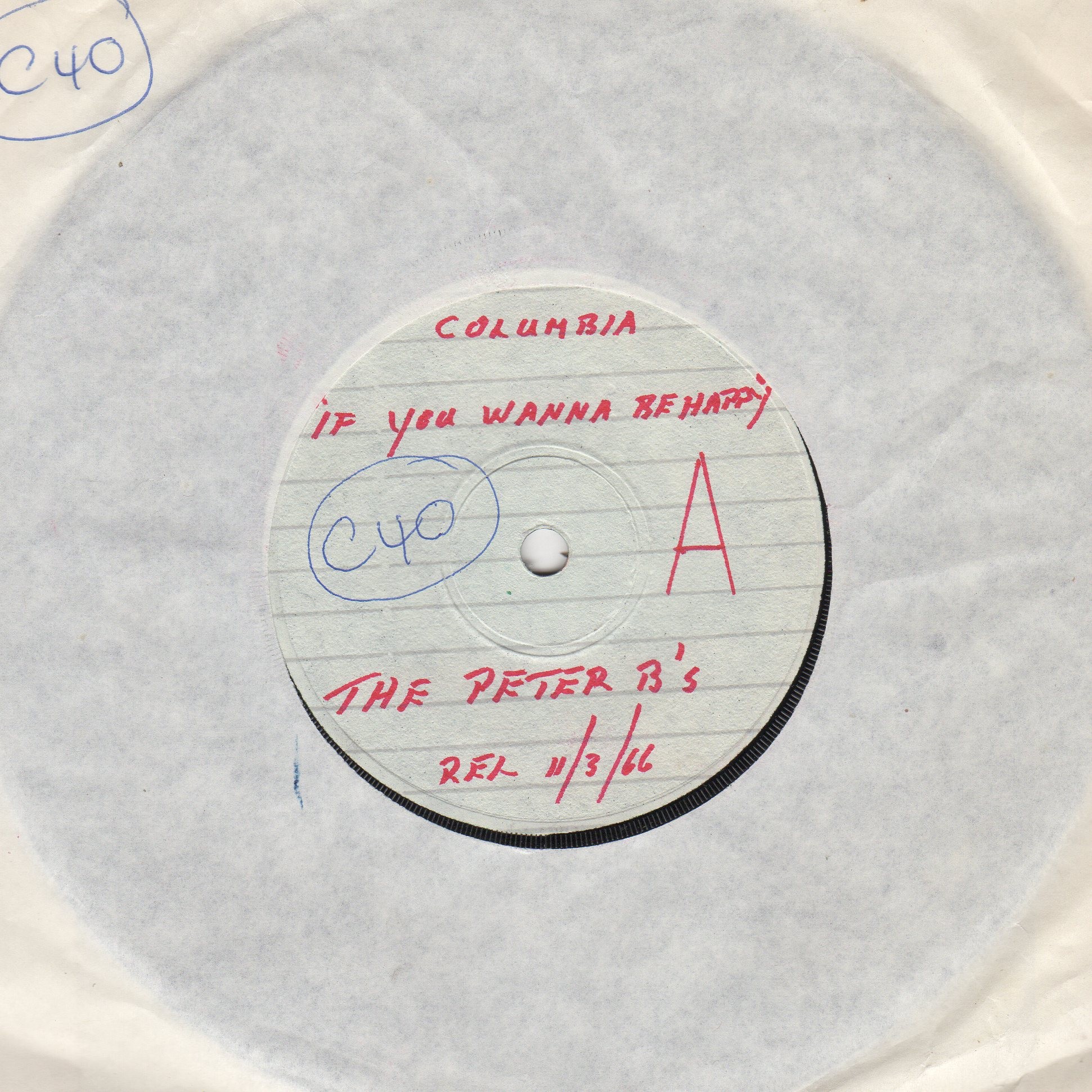 if you wanna be happy 