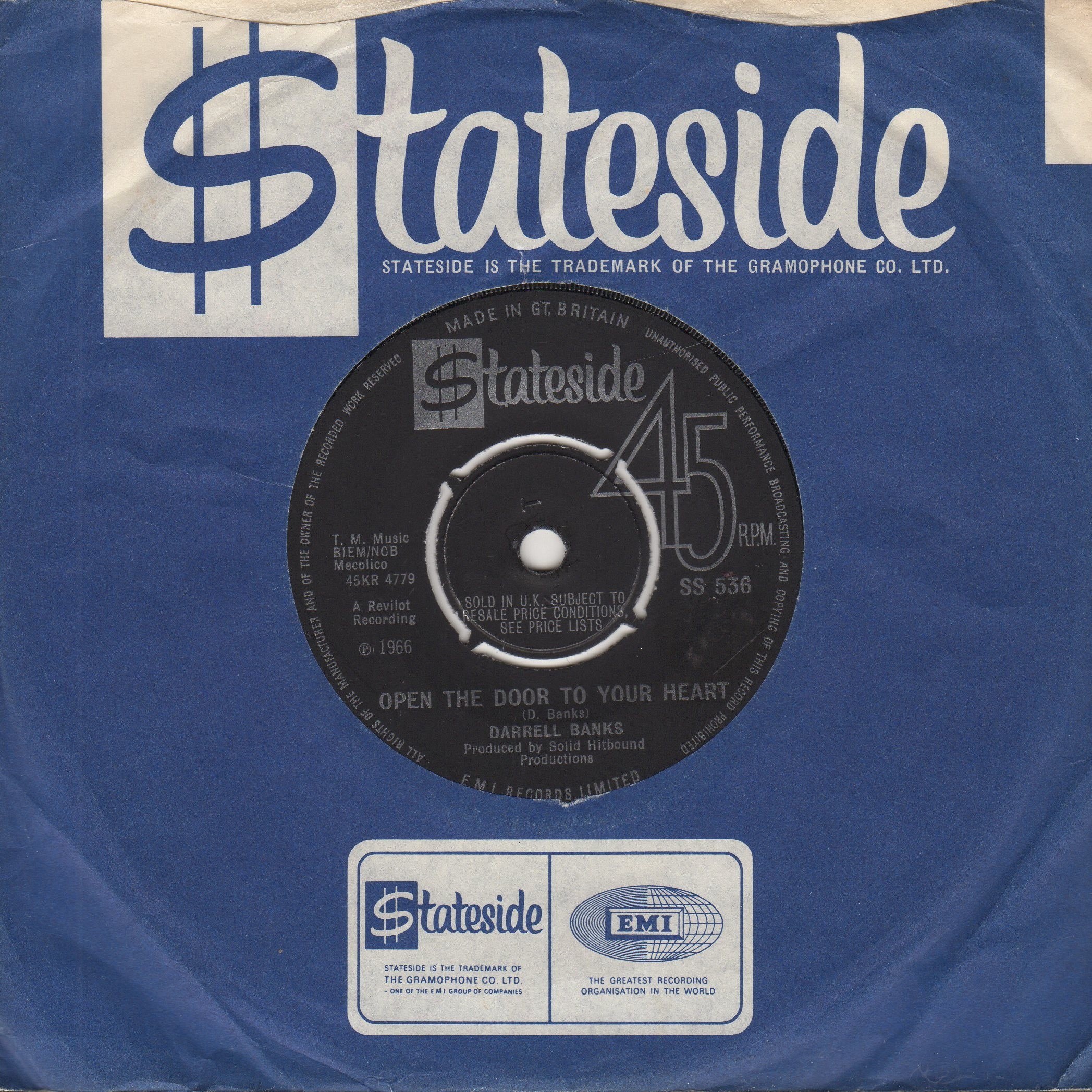 Open The Door To Your Heart